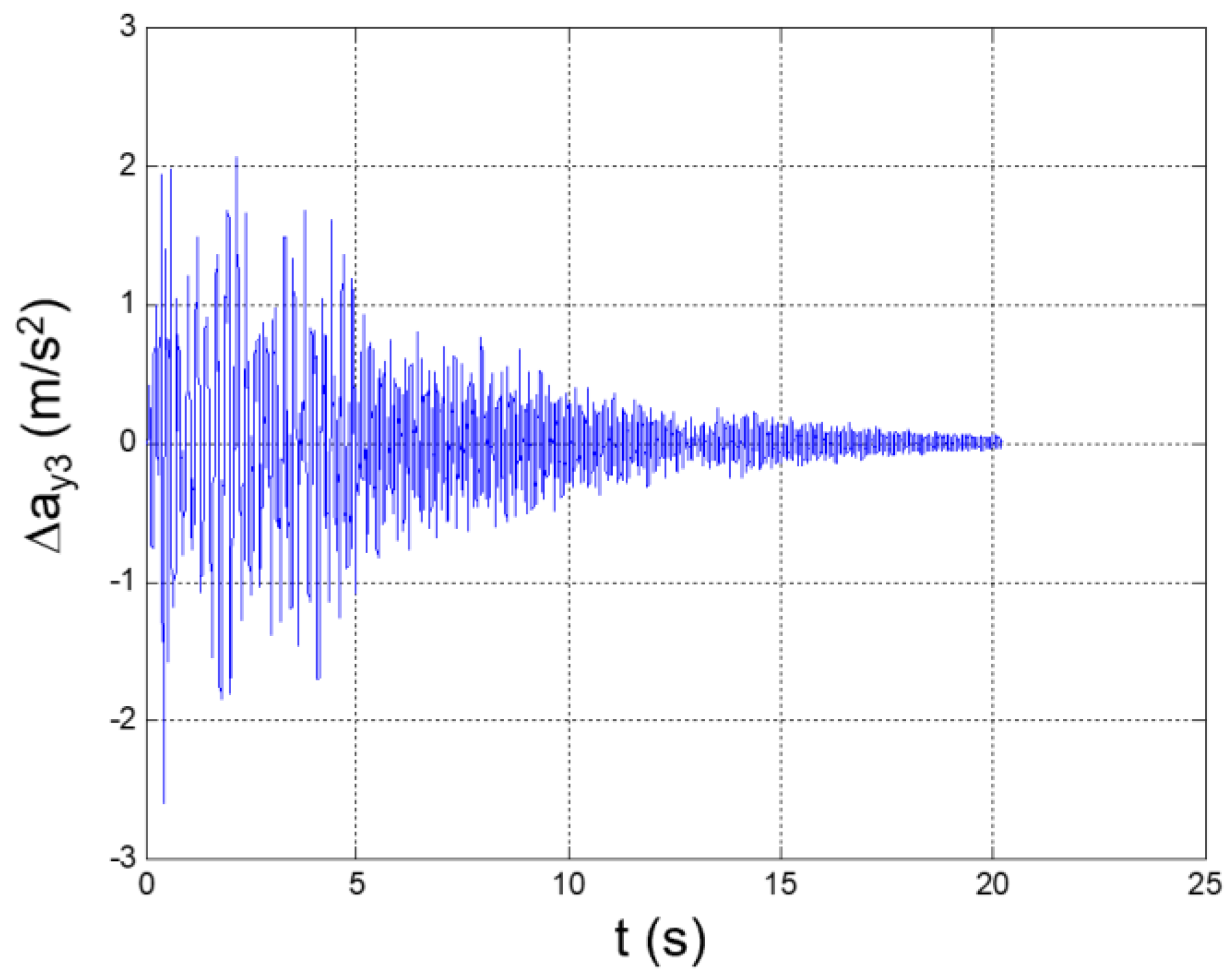 Applsci 12 04155 g012 550