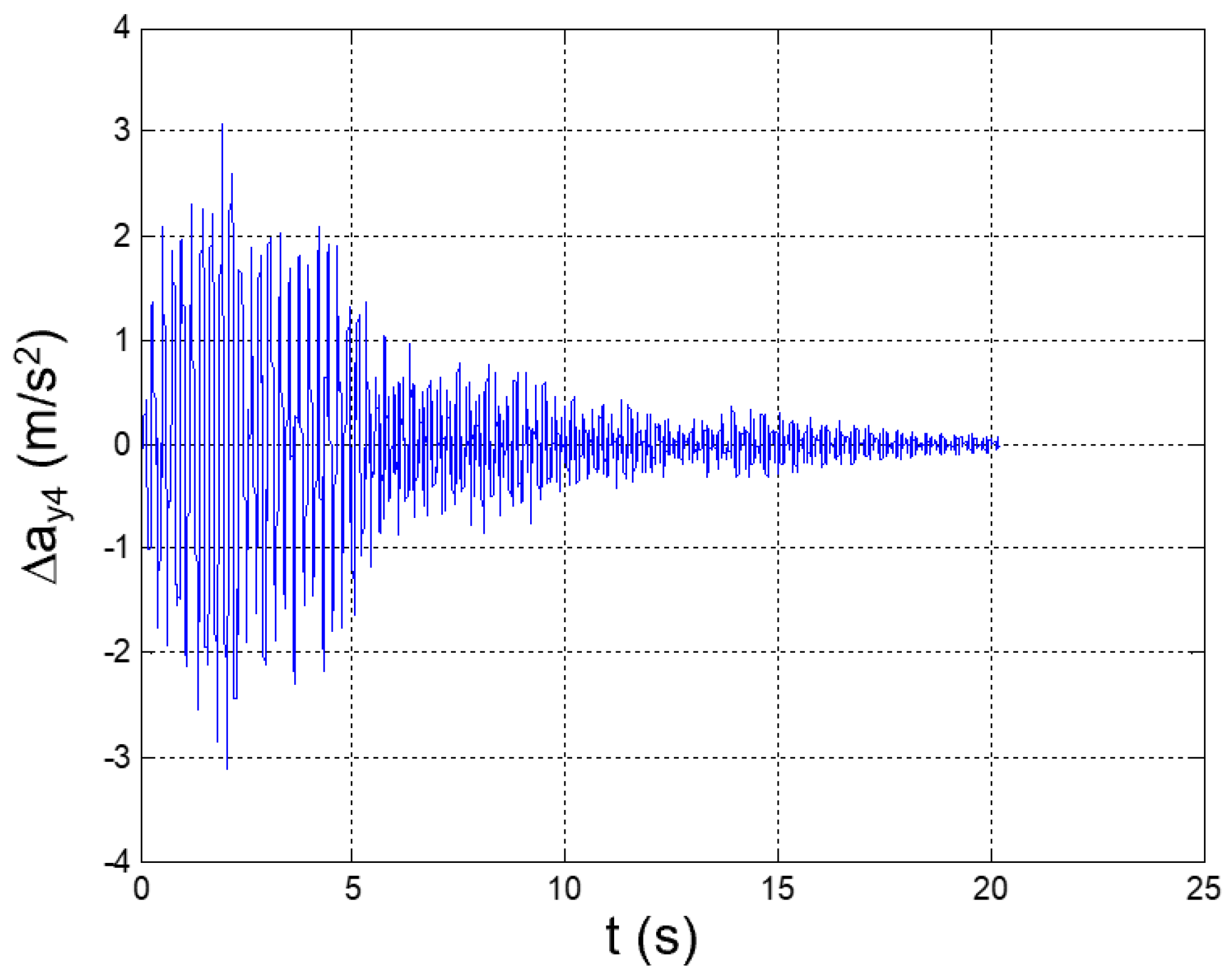 Applsci 12 04155 g013 550