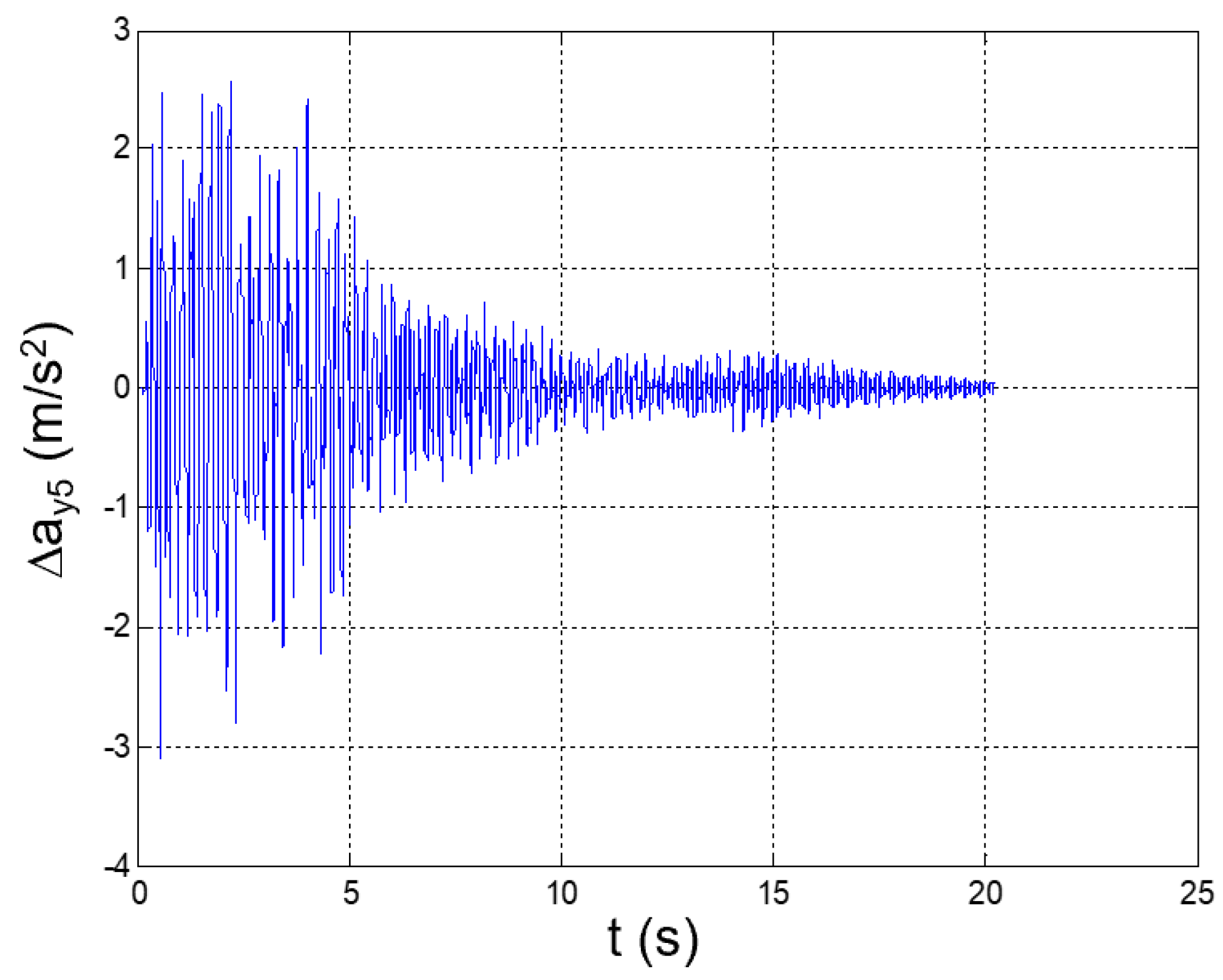 Applsci 12 04155 g014 550