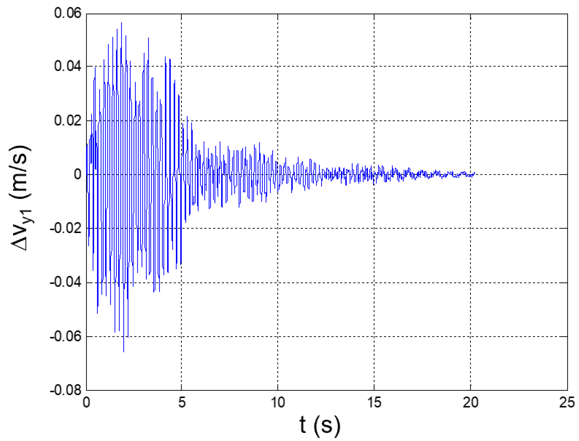 Applsci 12 04155 g015 550