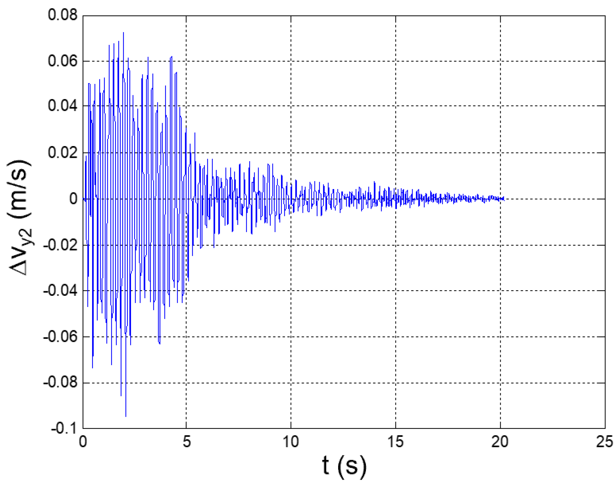 Applsci 12 04155 g016 550