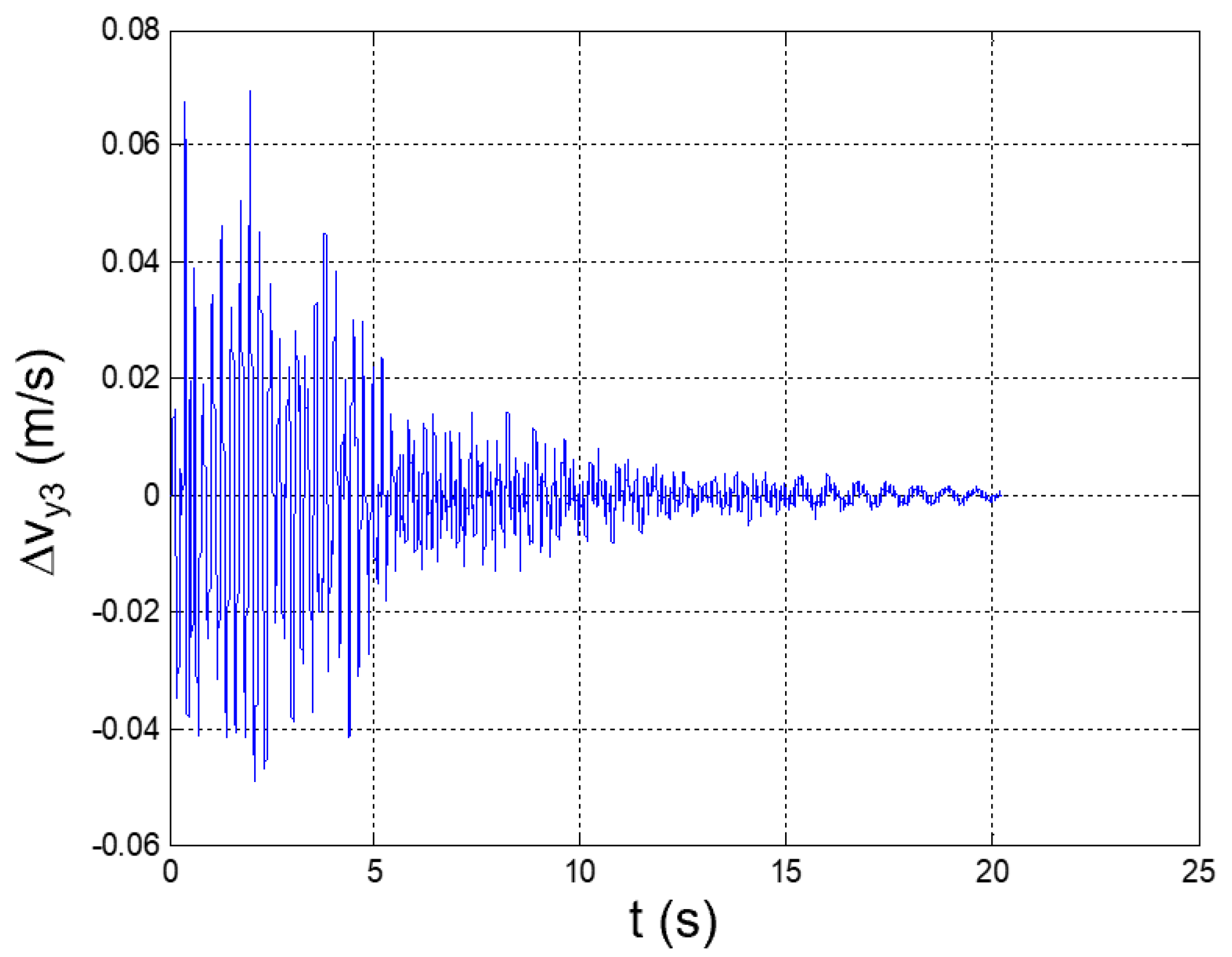 Applsci 12 04155 g017 550