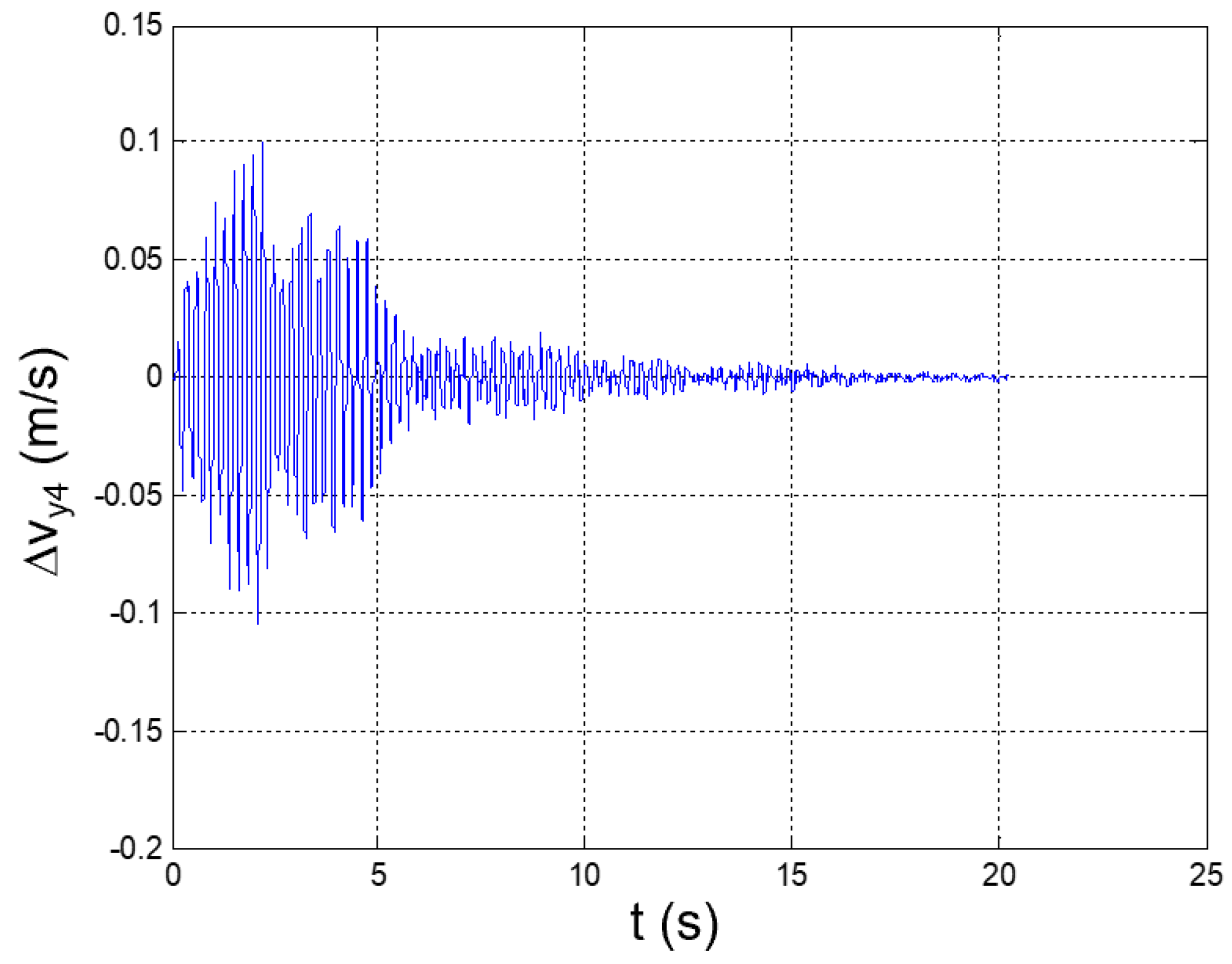 Applsci 12 04155 g018 550