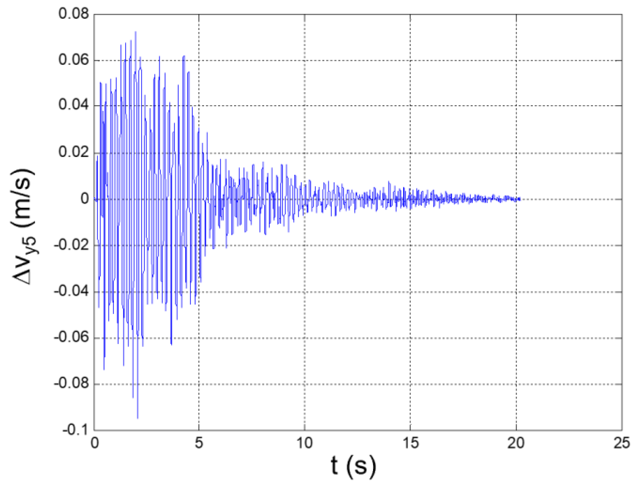 Applsci 12 04155 g019 550