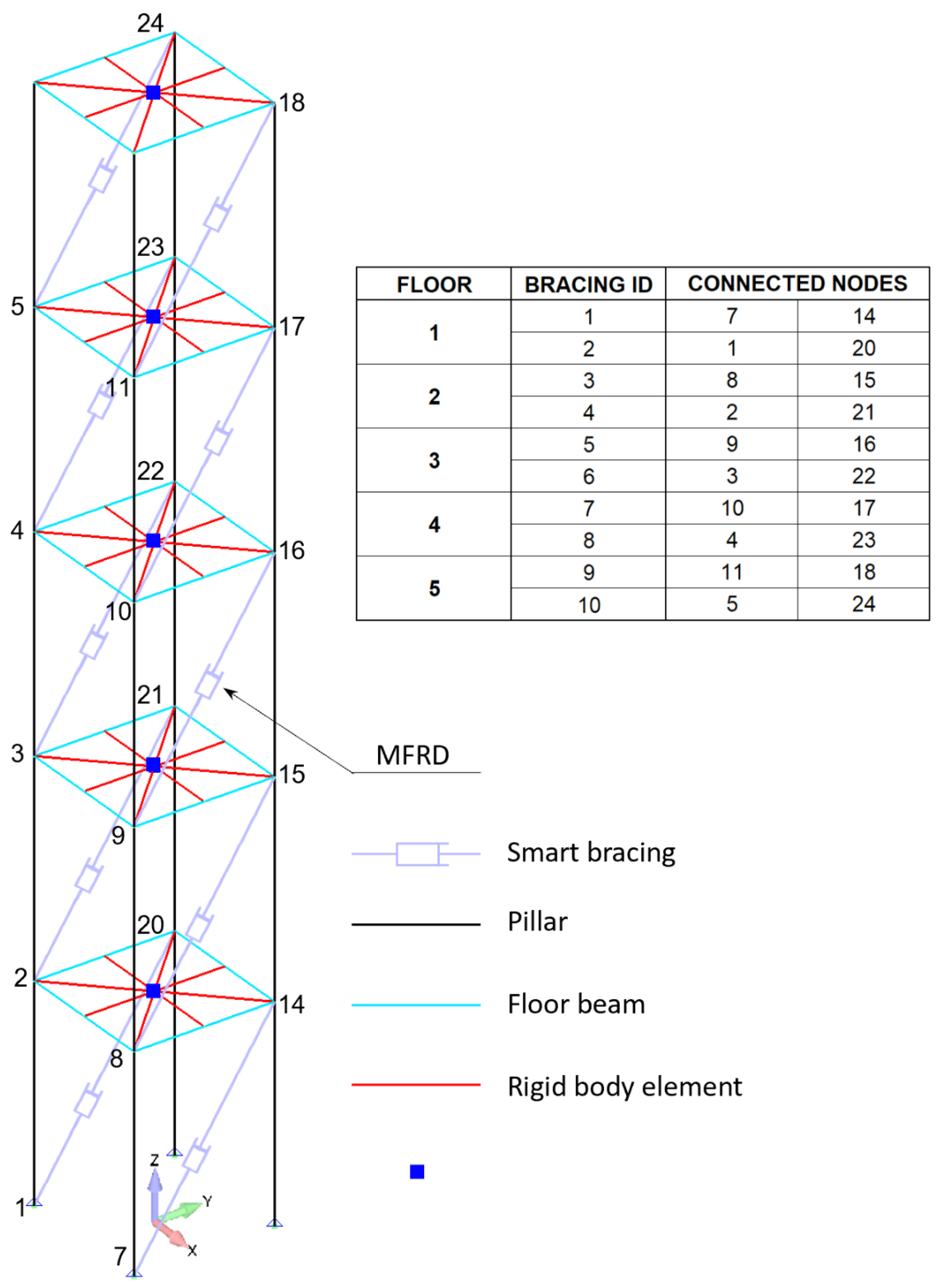 Applsci 12 04155 g020 550