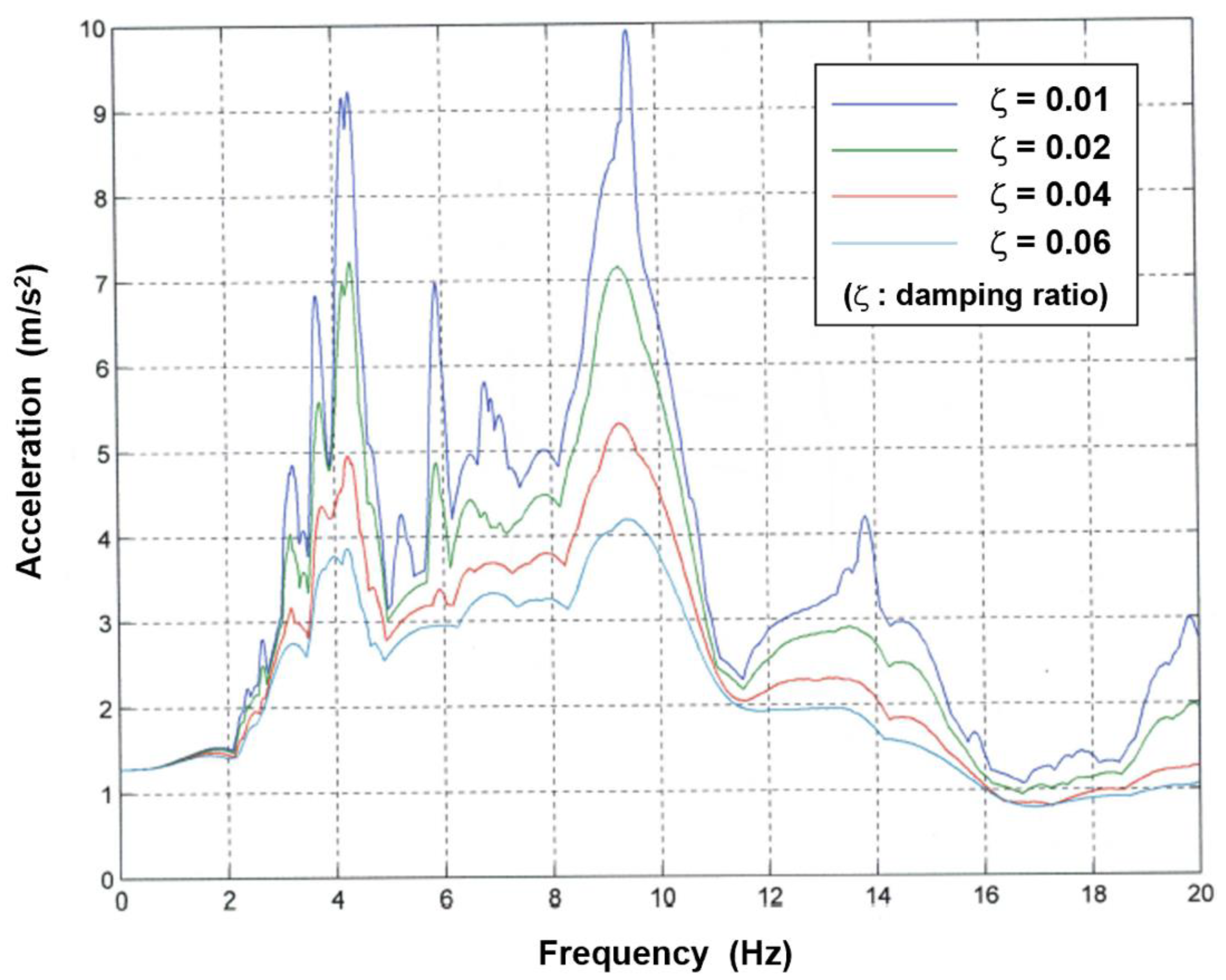 Applsci 12 04155 g021 550