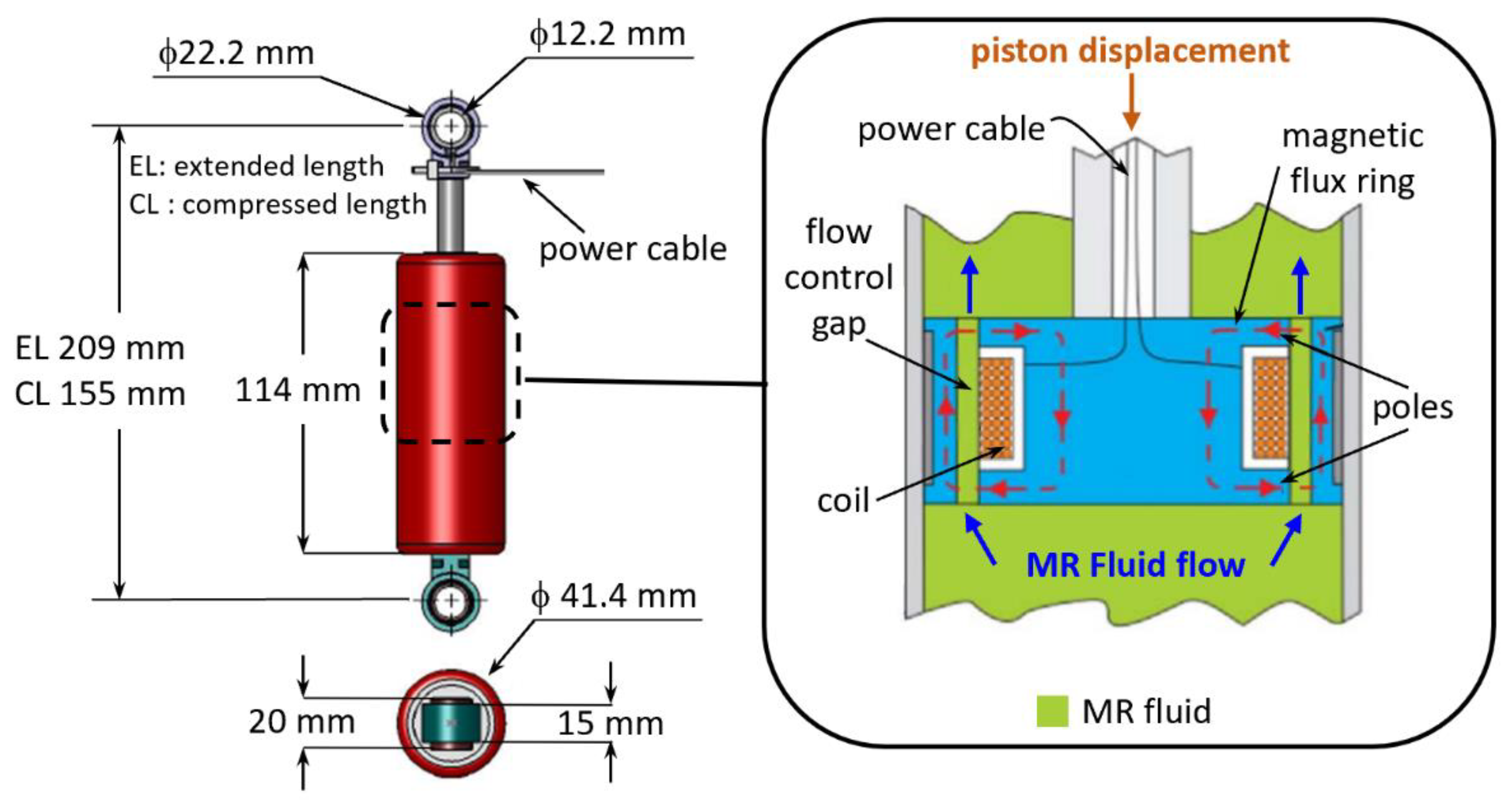Applsci 12 04155 g022 550
