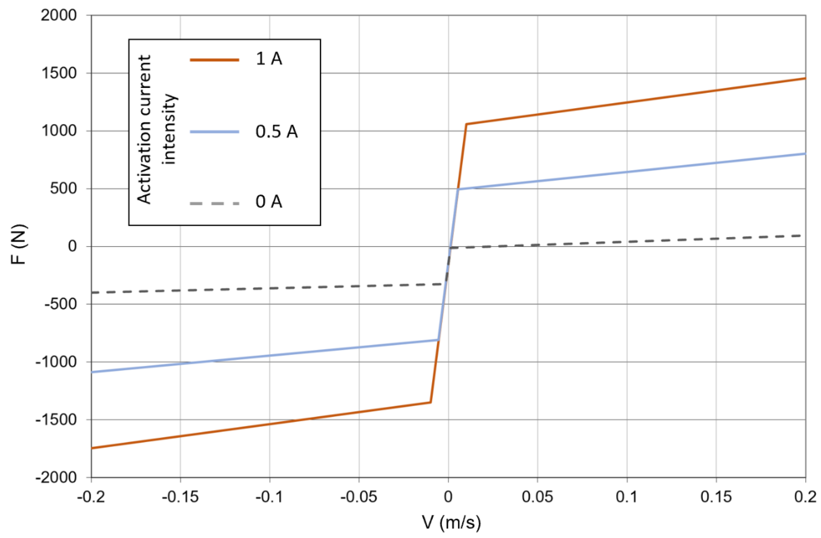 Applsci 12 04155 g023 550
