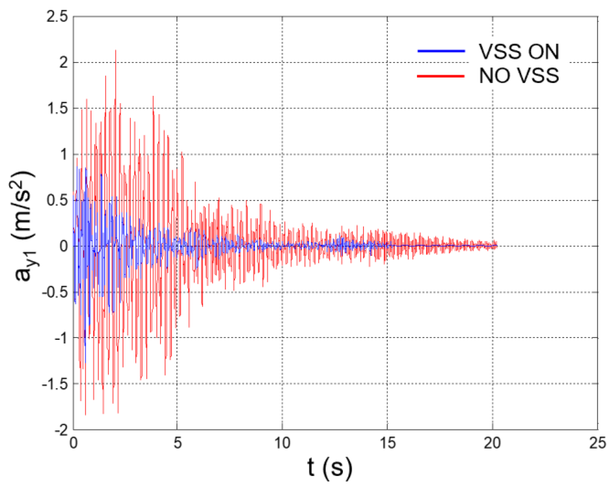 Applsci 12 04155 g026 550