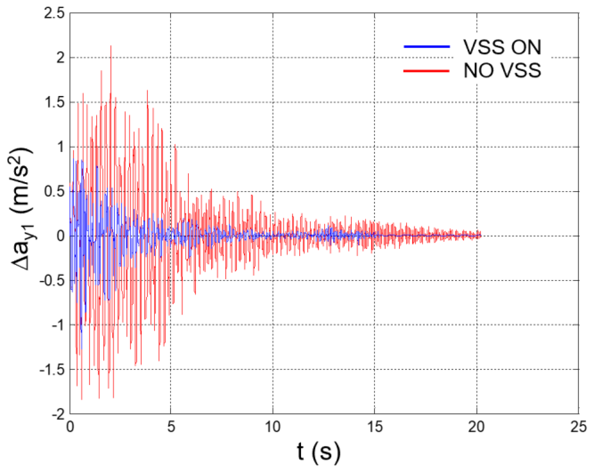 Applsci 12 04155 g031 550