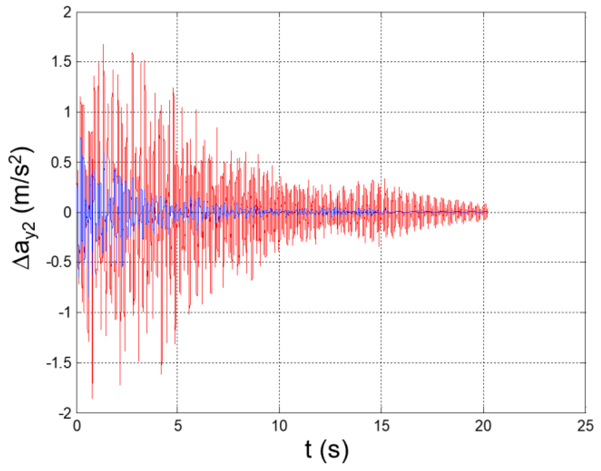 Applsci 12 04155 g032 550