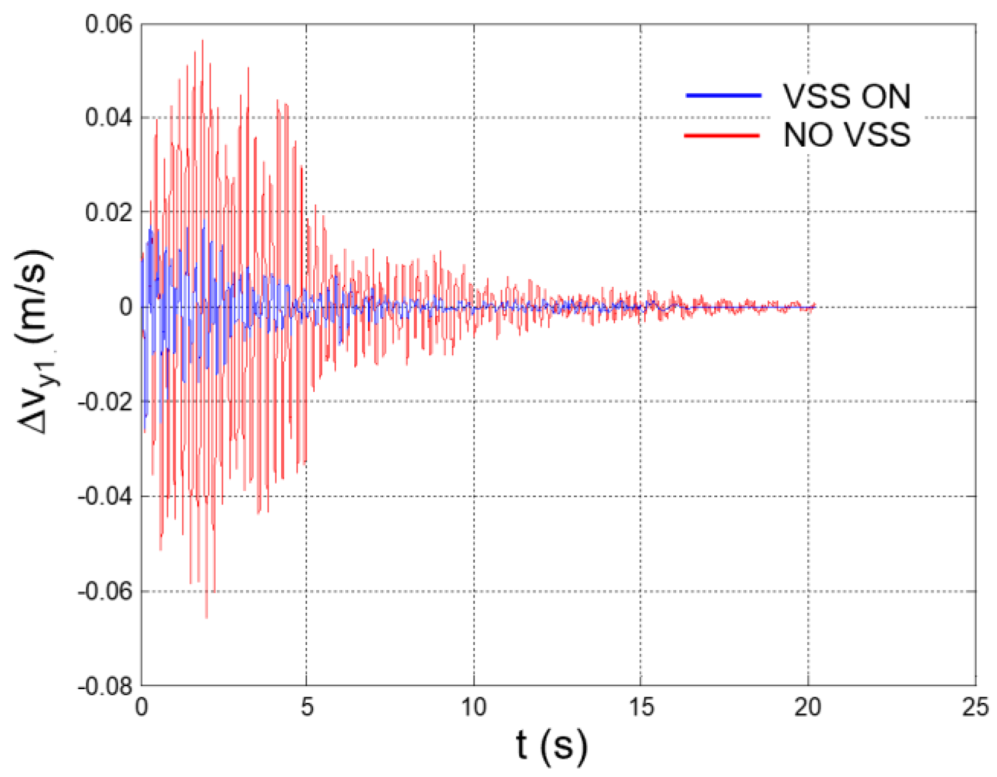 Applsci 12 04155 g036 550