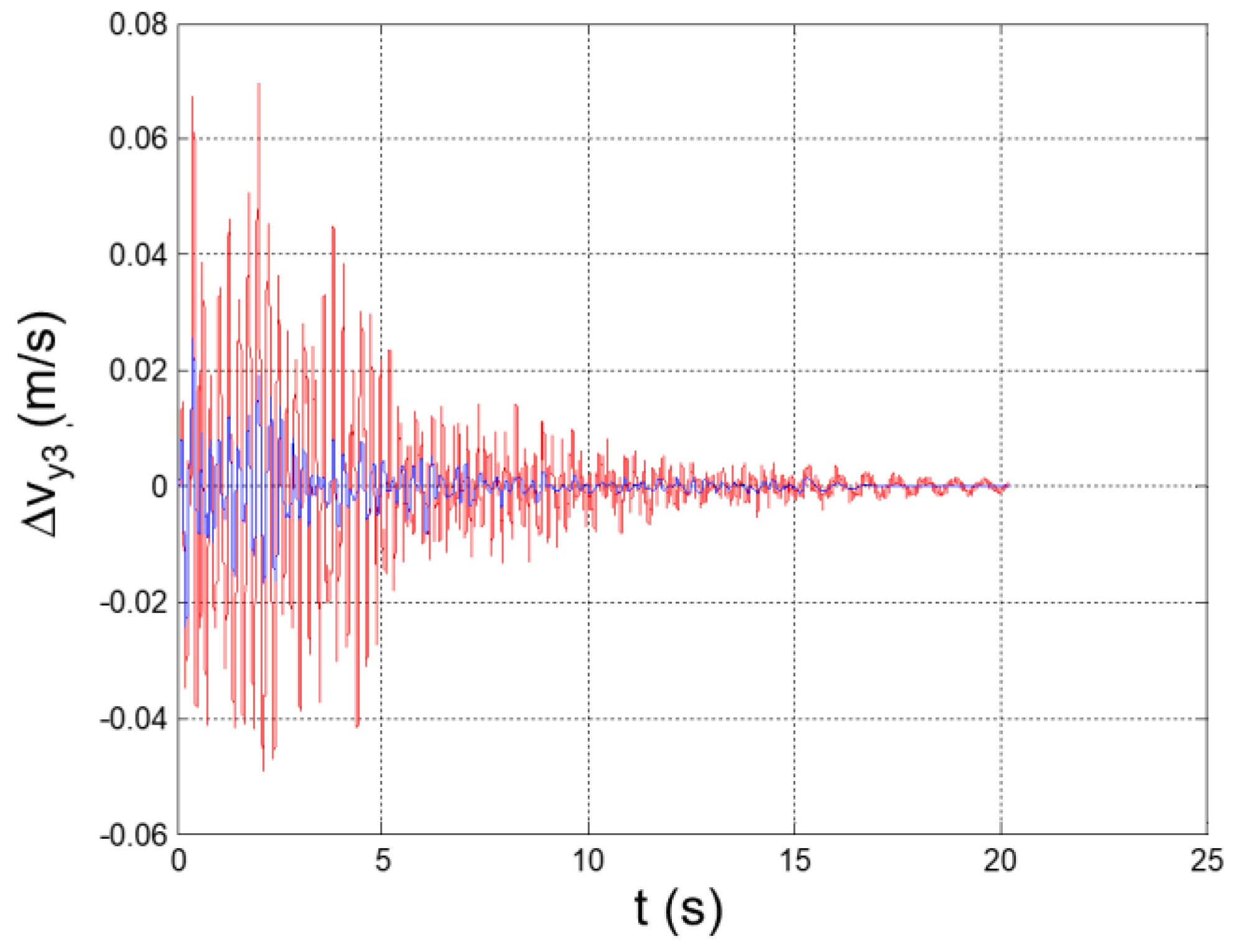 Applsci 12 04155 g038 550