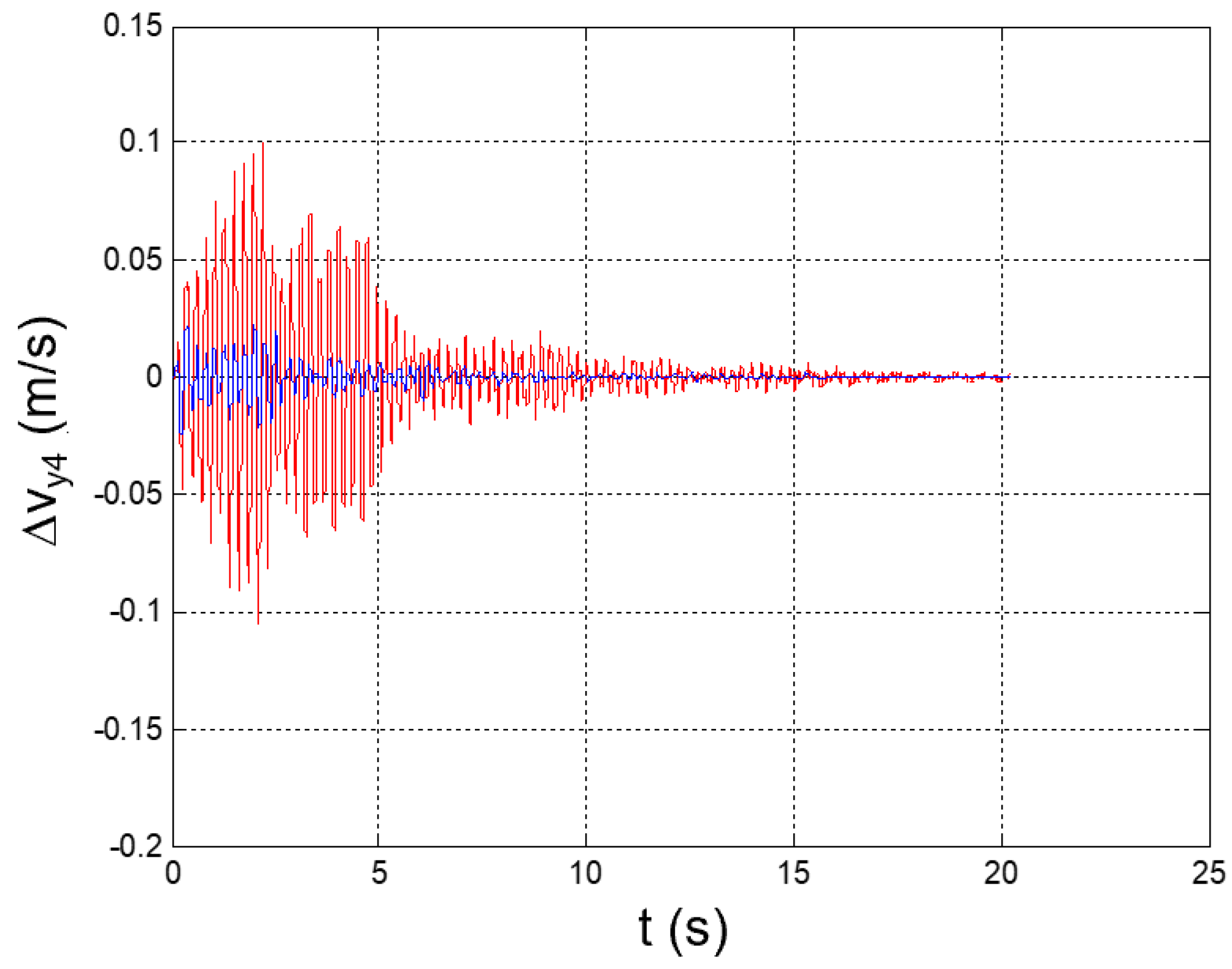 Applsci 12 04155 g039 550