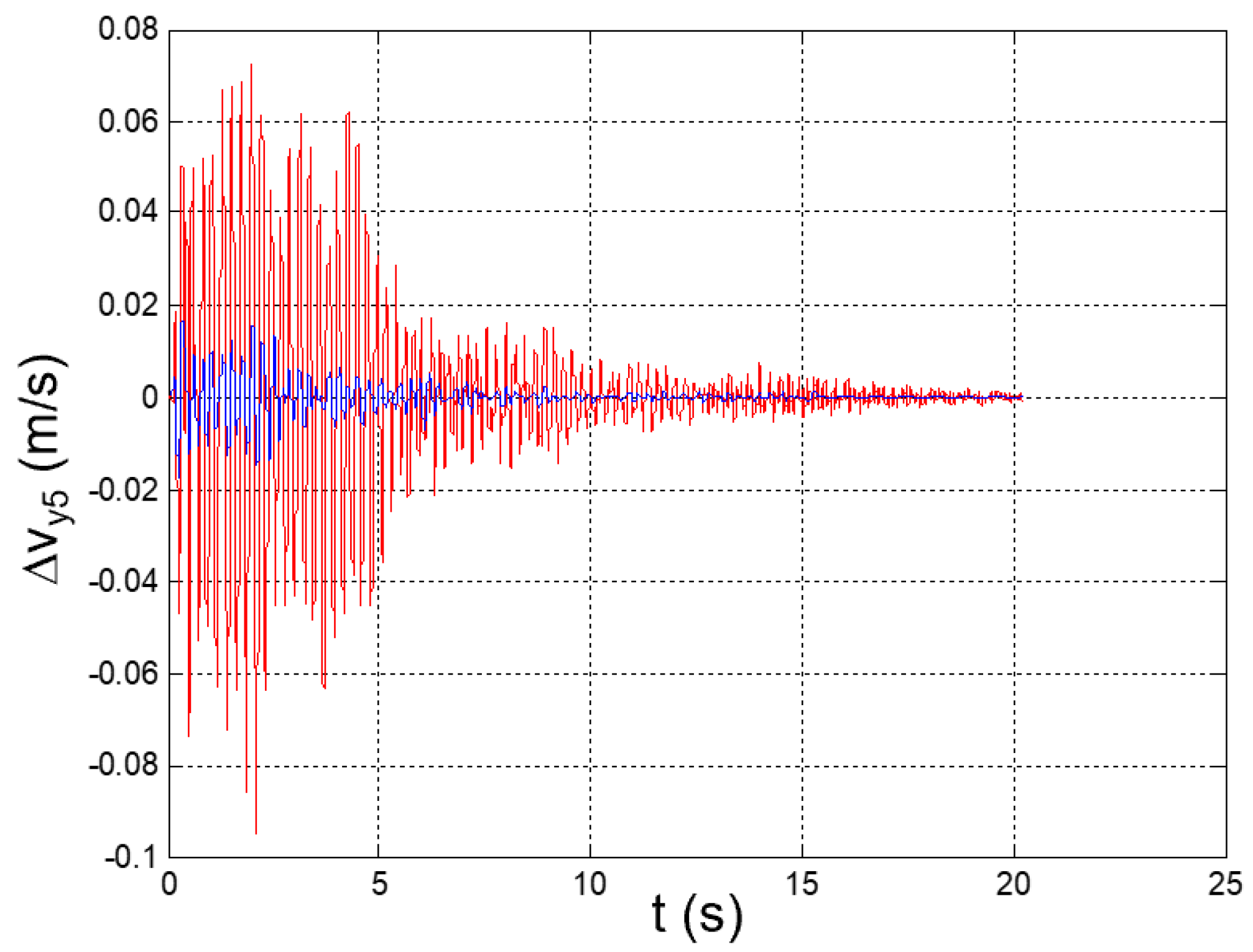 Applsci 12 04155 g040 550