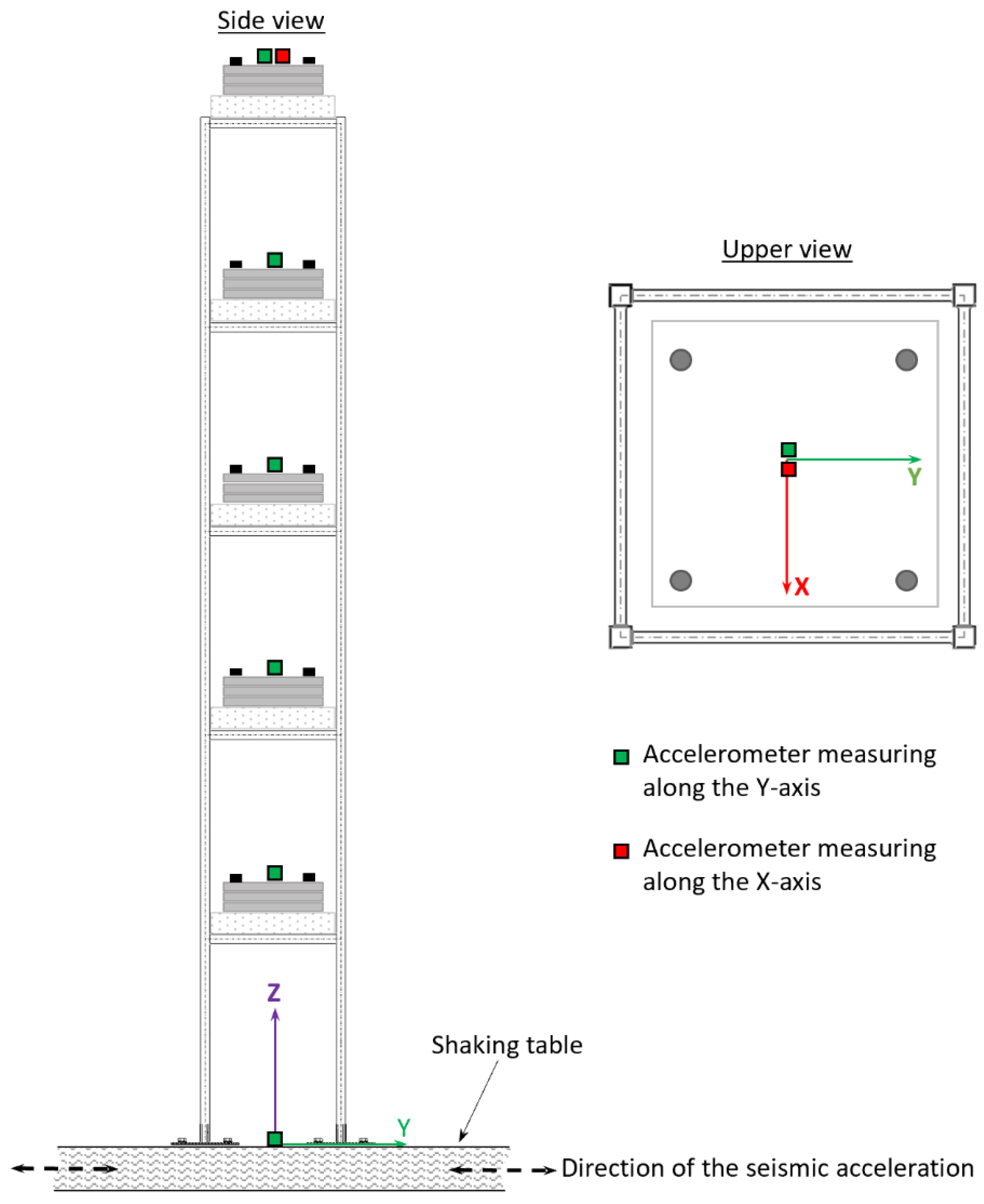 Applsci 12 04155 g041 550