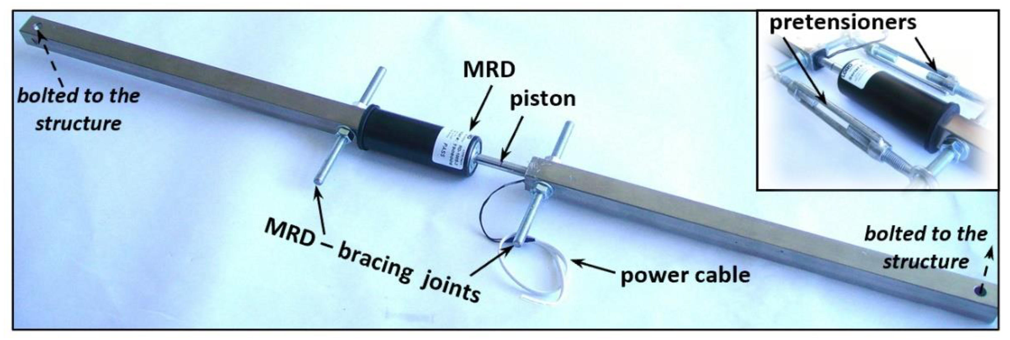 Applsci 12 04155 g042 550