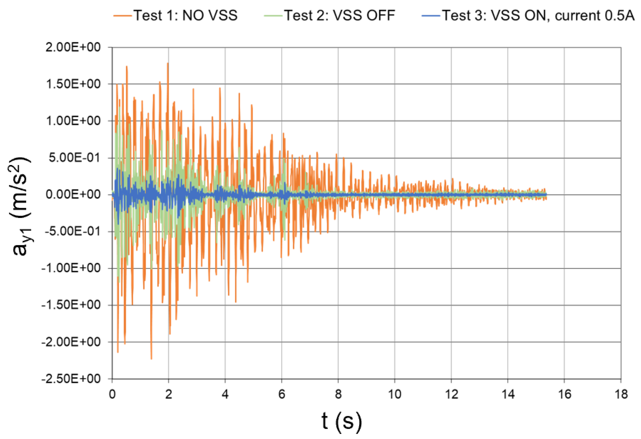 Applsci 12 04155 g044 550