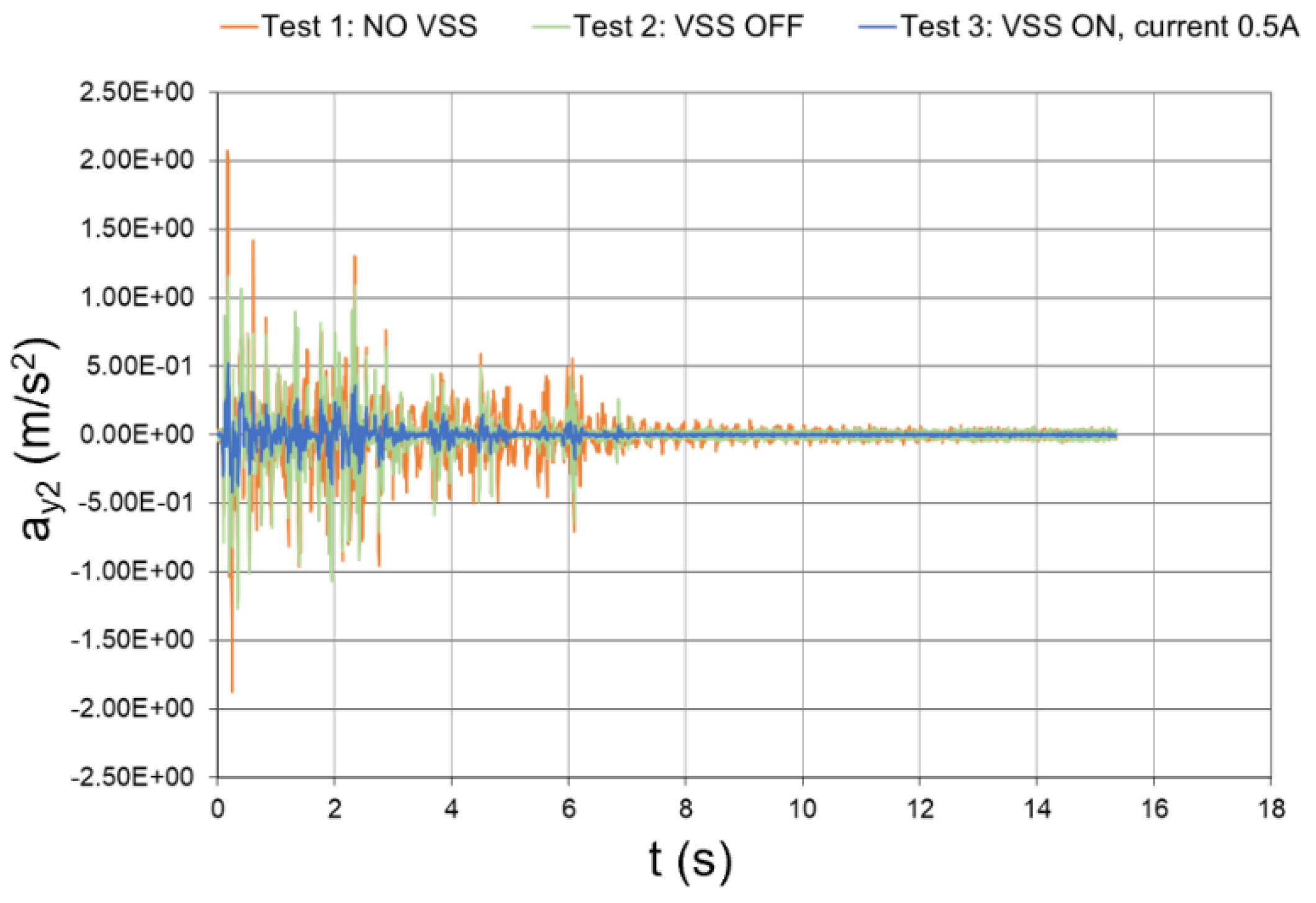 Applsci 12 04155 g045 550