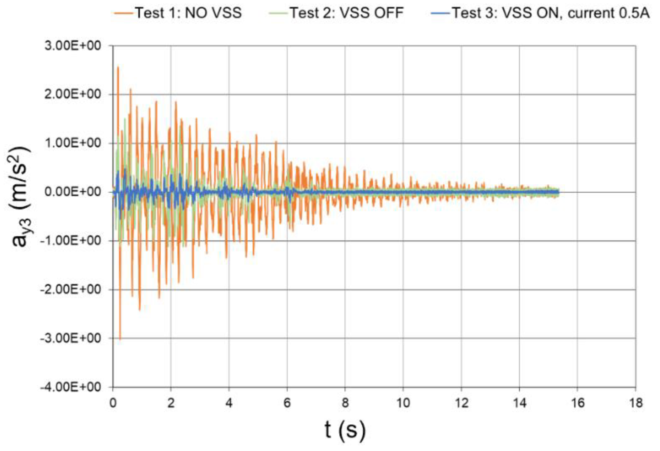 Applsci 12 04155 g046 550
