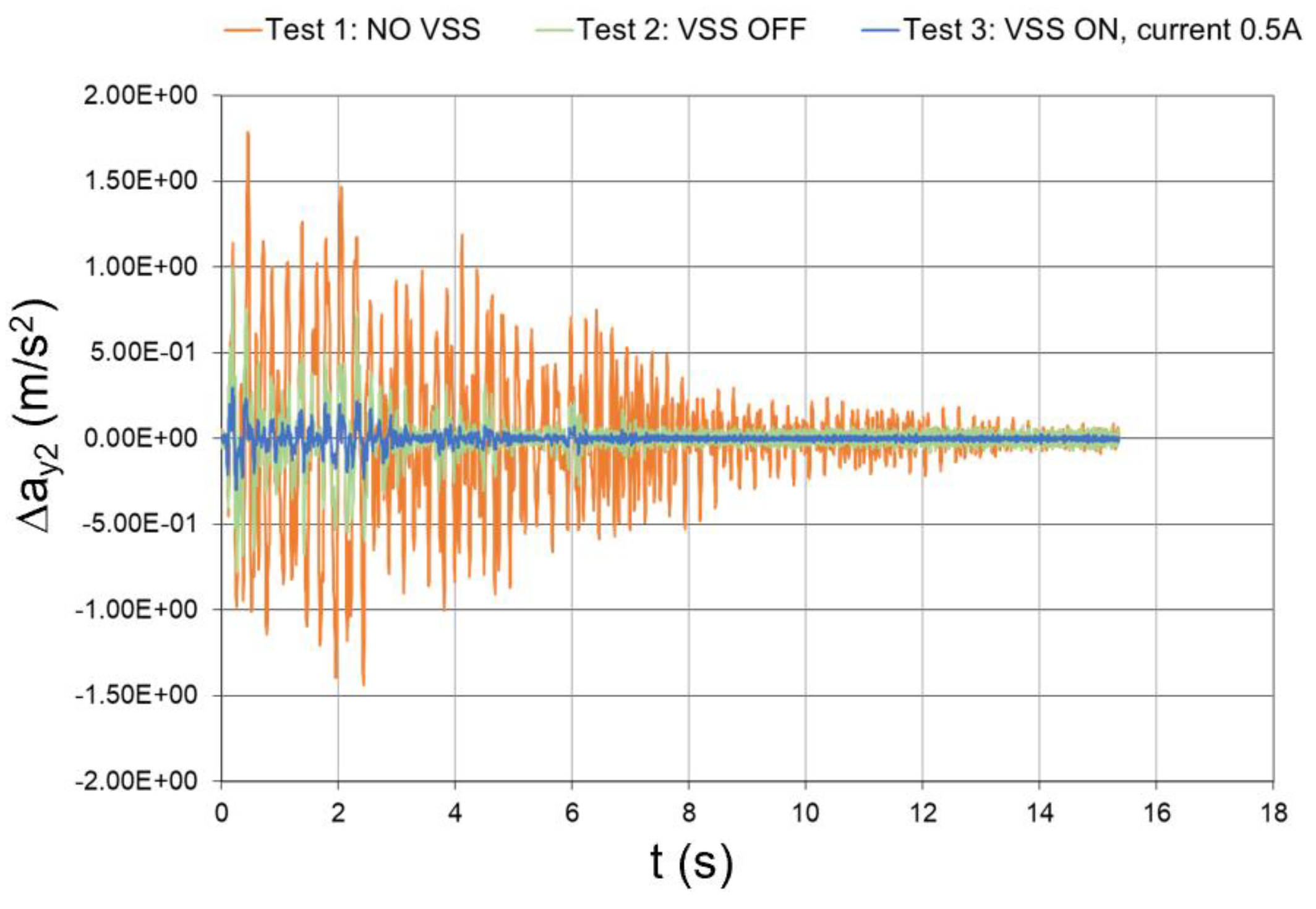 Applsci 12 04155 g050 550