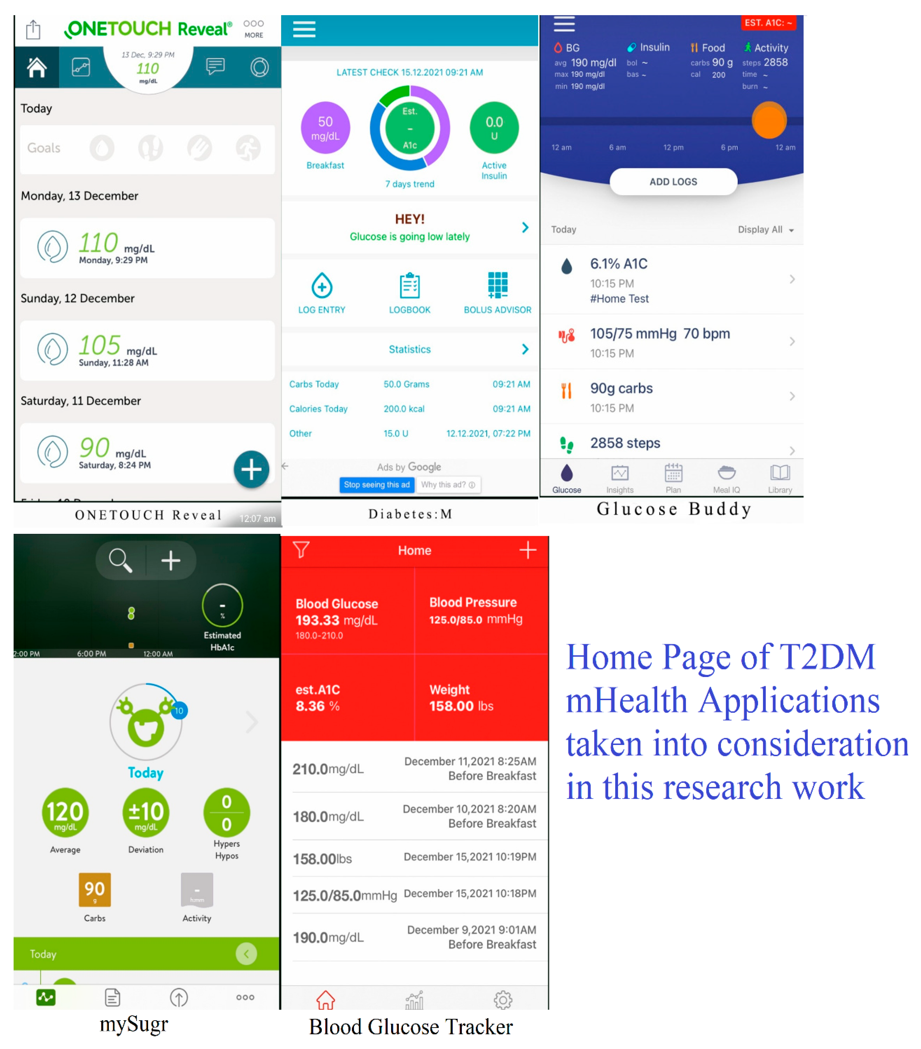 Applsci 12 04156 g004