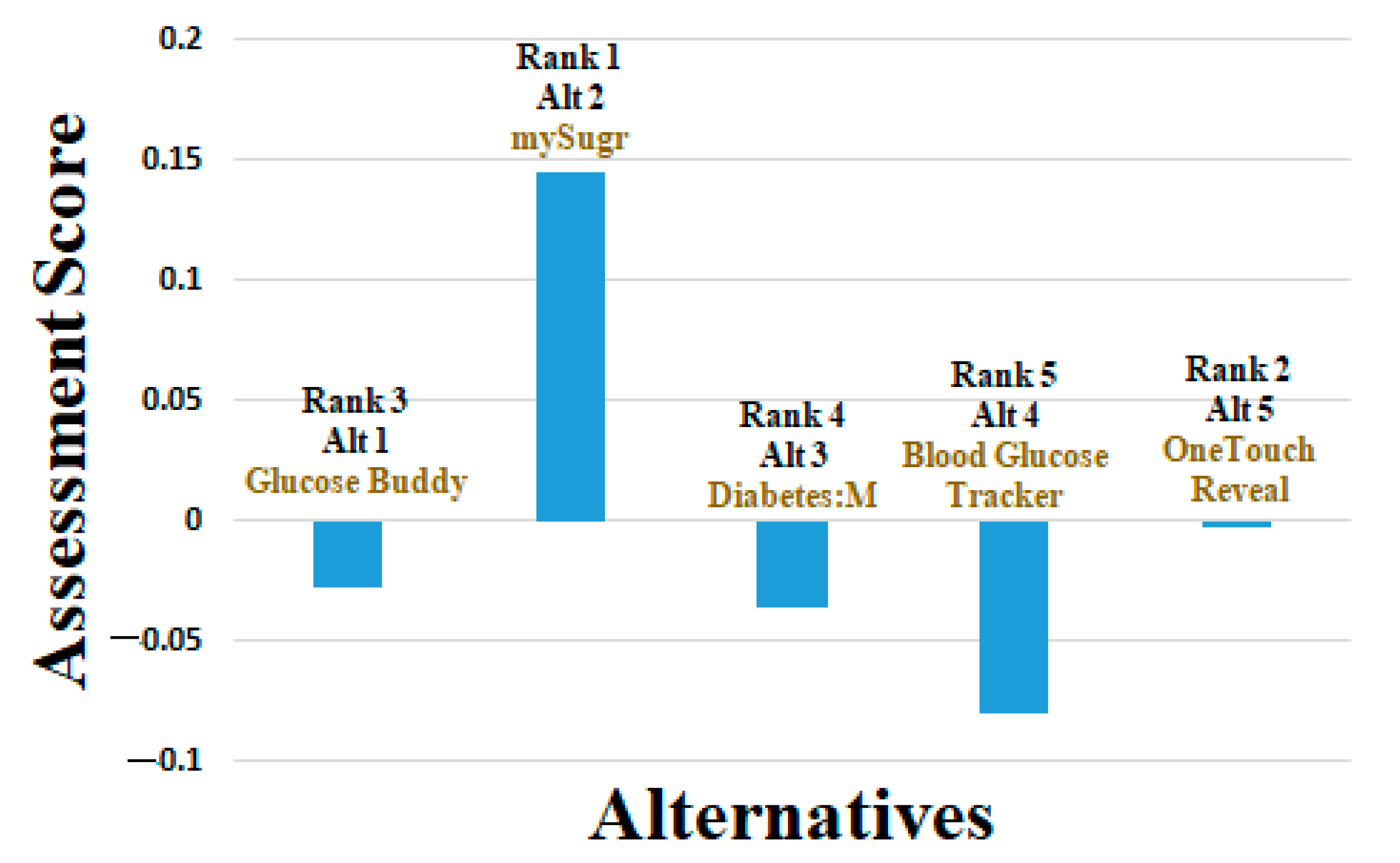 Applsci 12 04156 g005