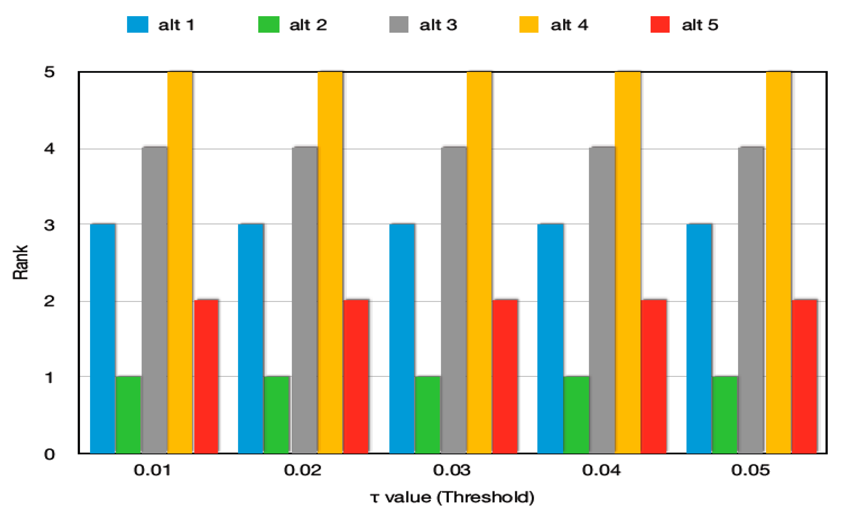 Applsci 12 04156 g006