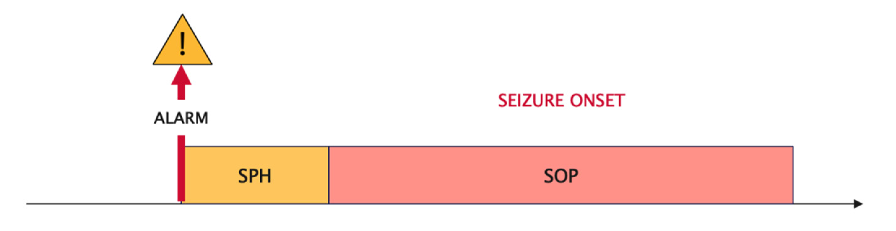 Applsci 12 04158 g002 550