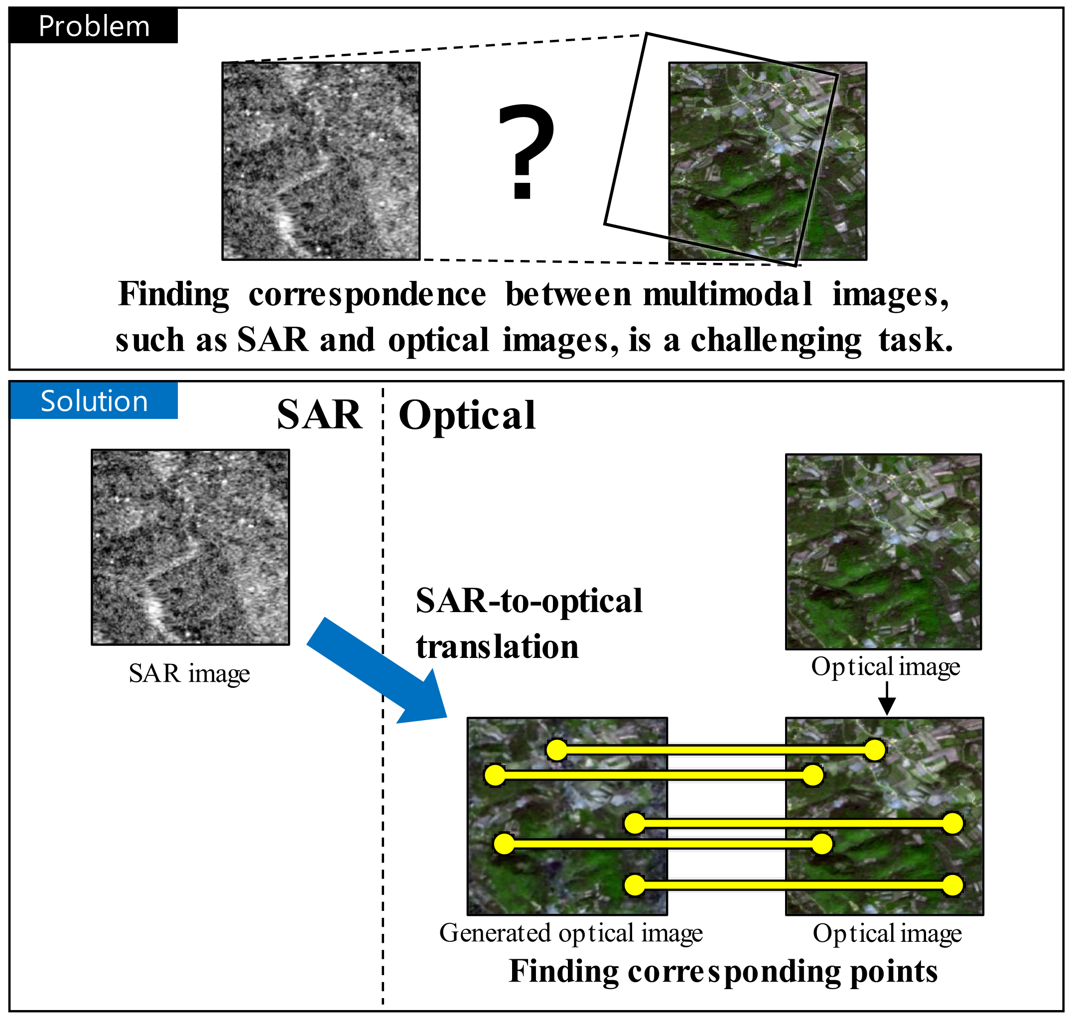 Applsci 12 04159 g001 Applsci 12 04159 g001