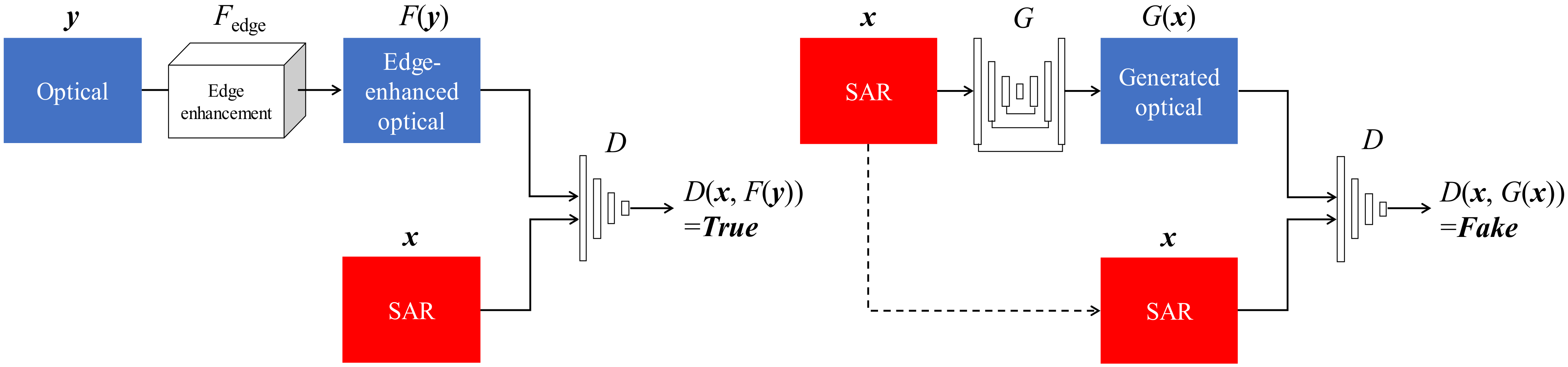 Applsci 12 04159 g003 Applsci 12 04159 g003