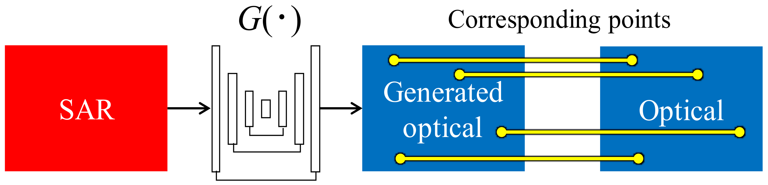 Applsci 12 04159 g004 Applsci 12 04159 g004