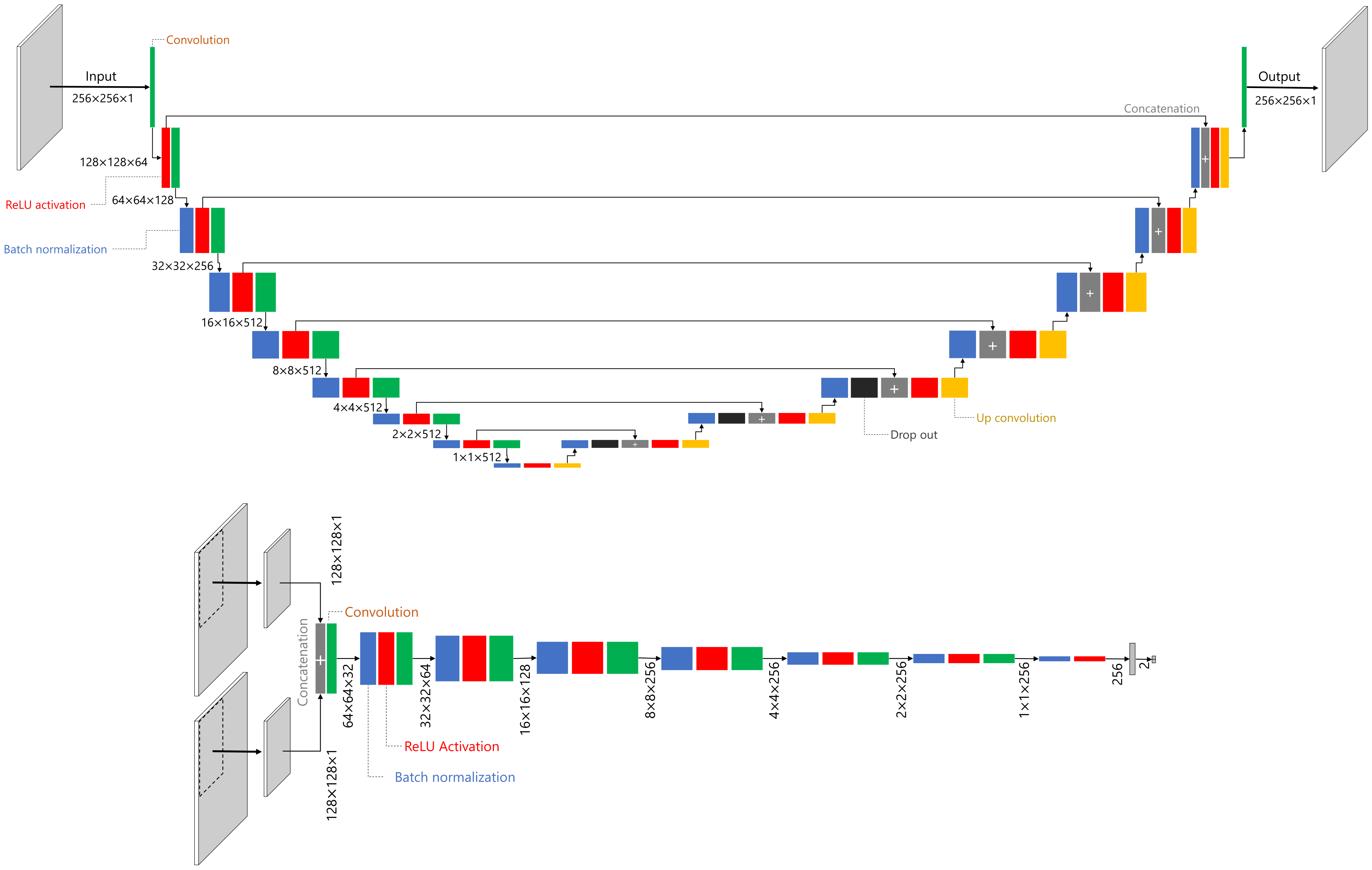 Applsci 12 04159 g006 Applsci 12 04159 g006