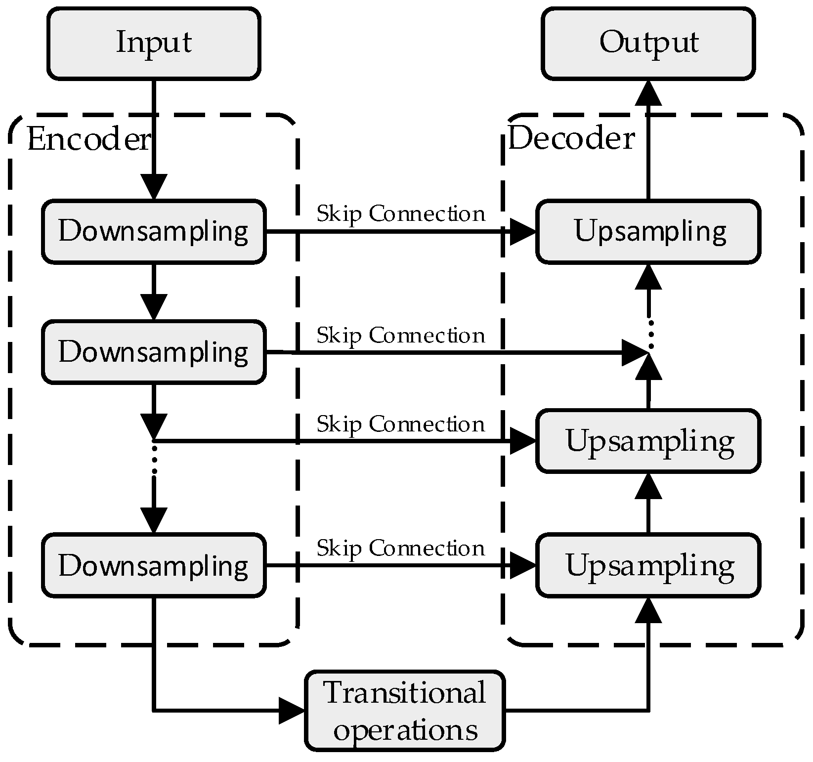 Applsci 12 04161 g001