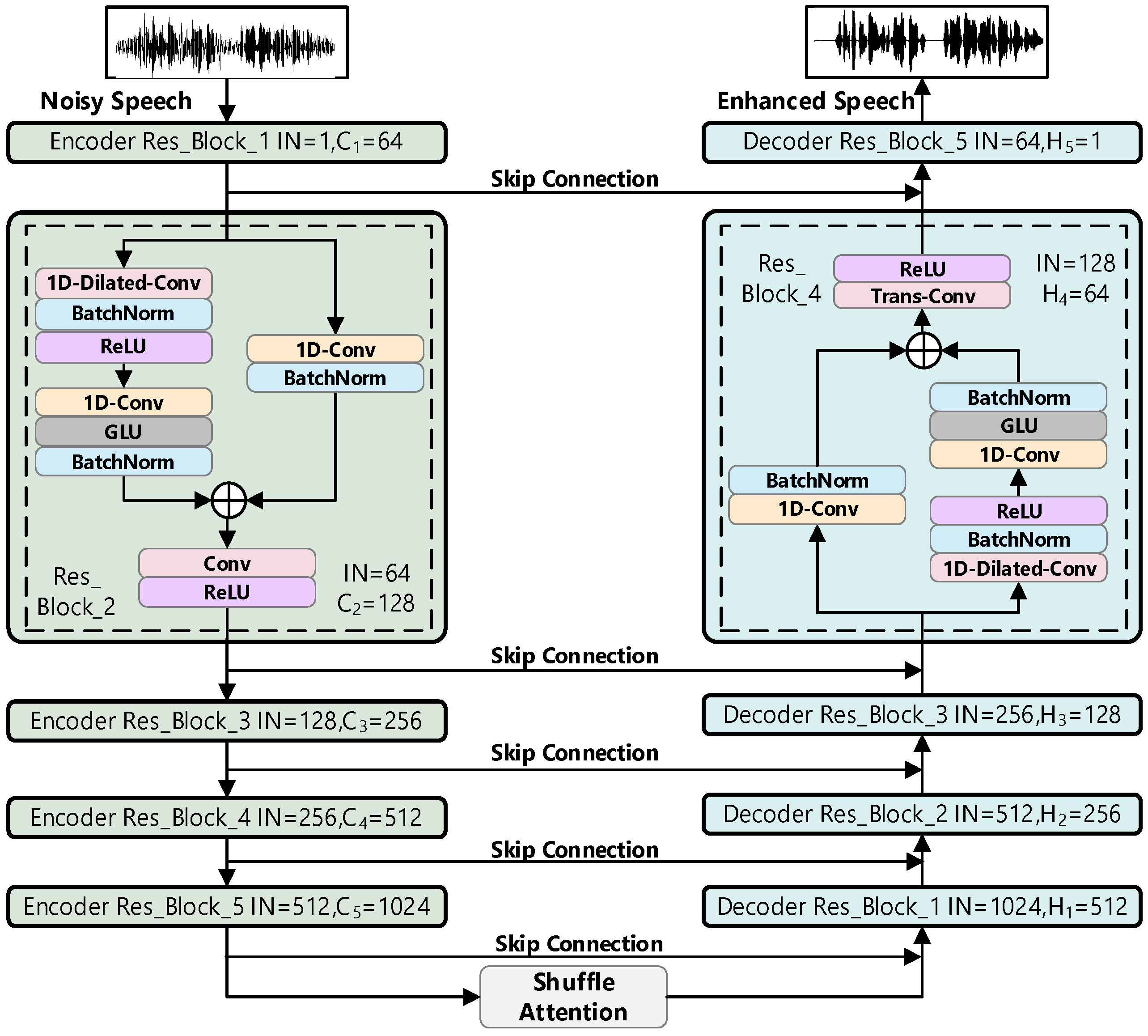 Applsci 12 04161 g002