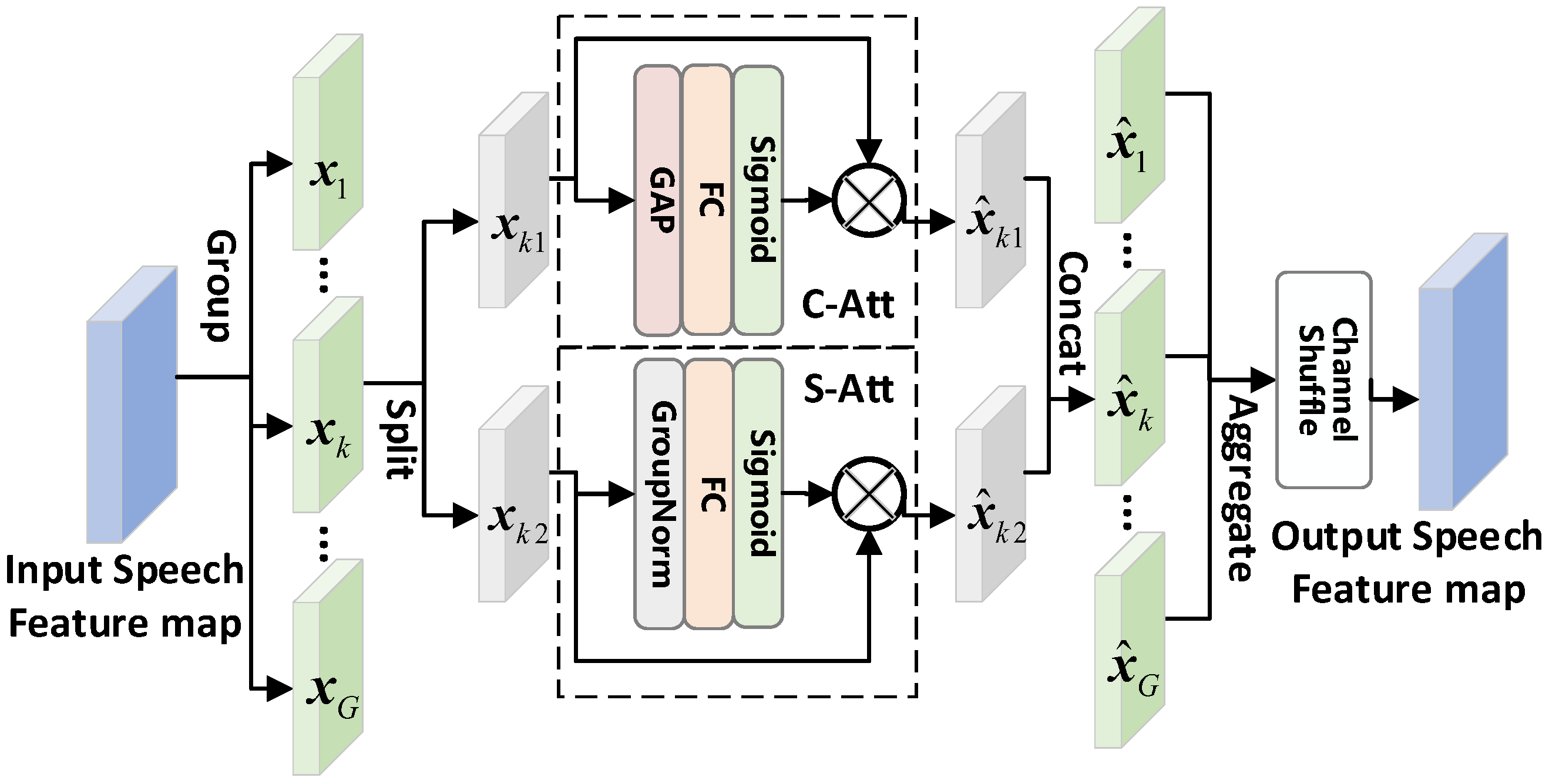 Applsci 12 04161 g003