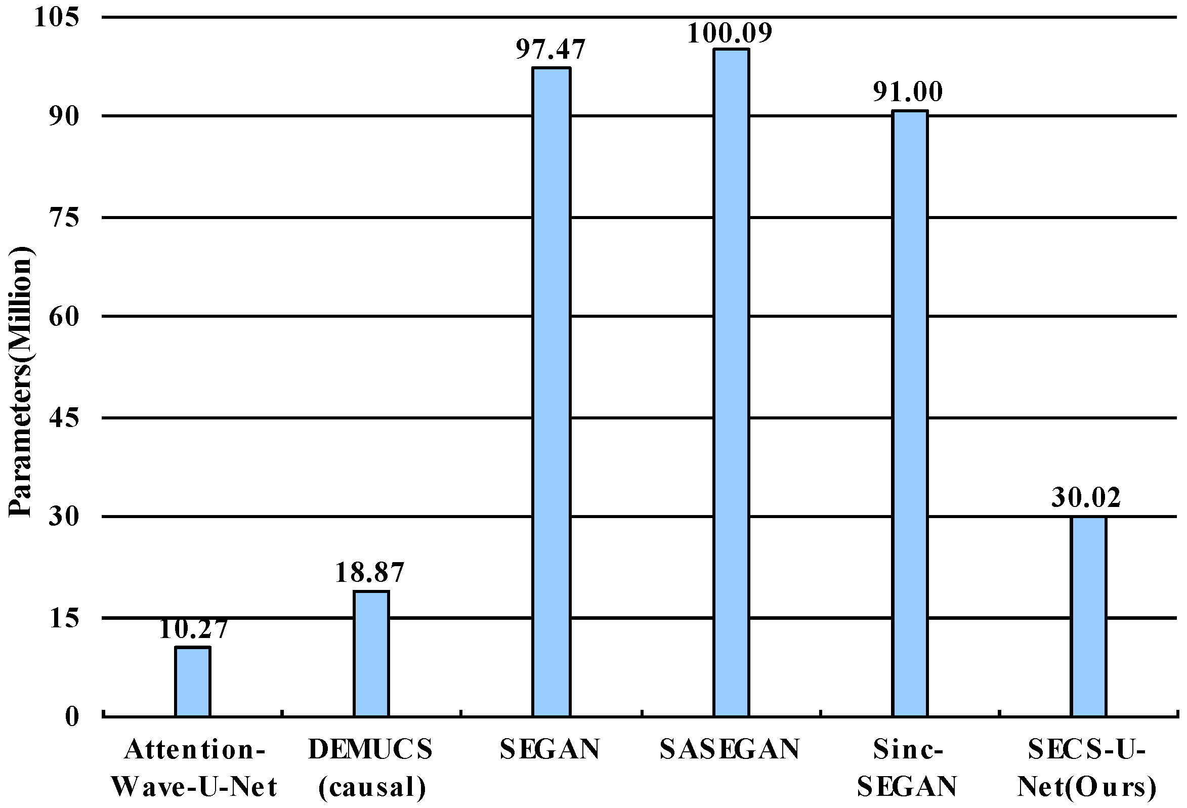 Applsci 12 04161 g005