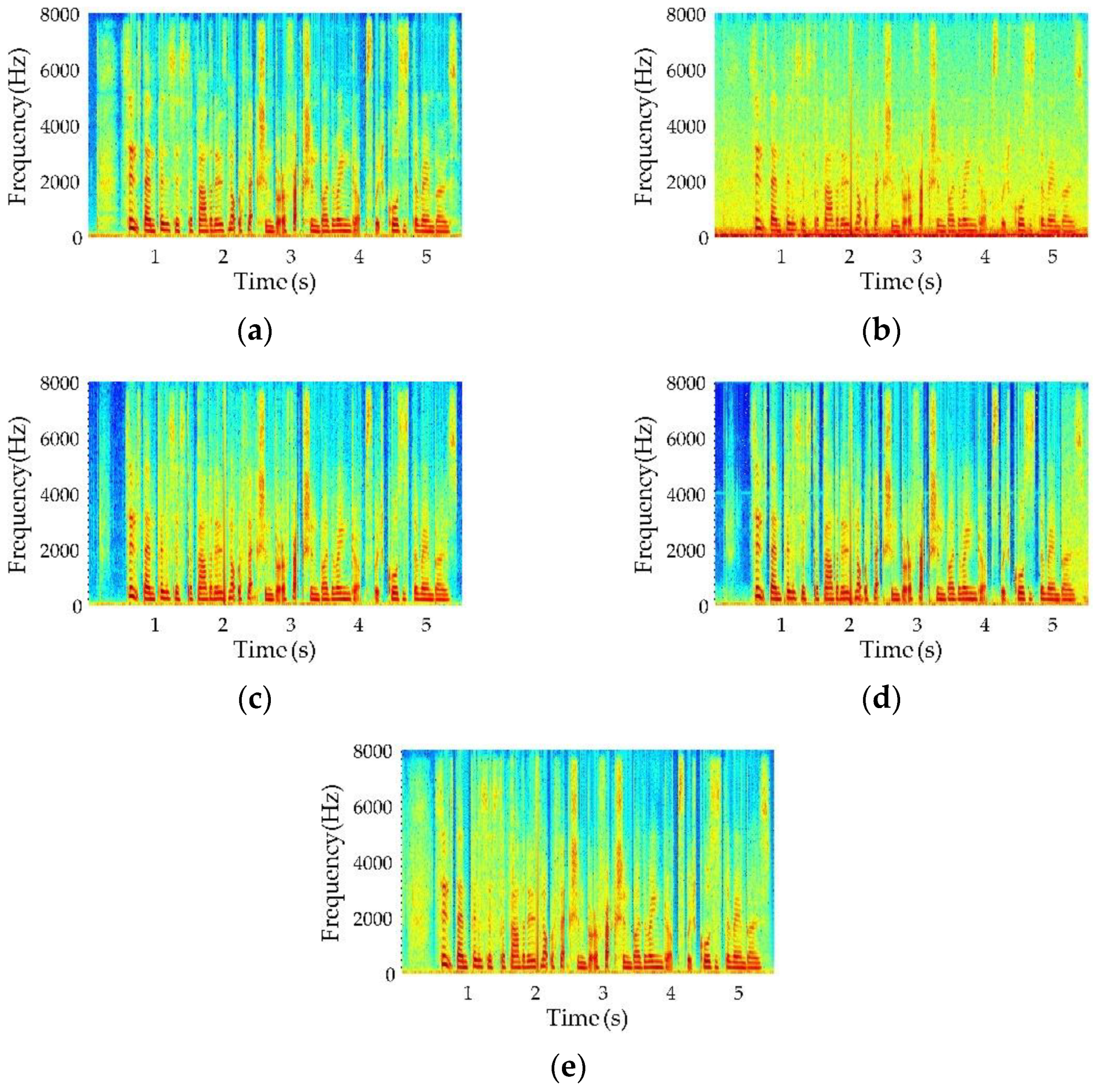 Applsci 12 04161 g006
