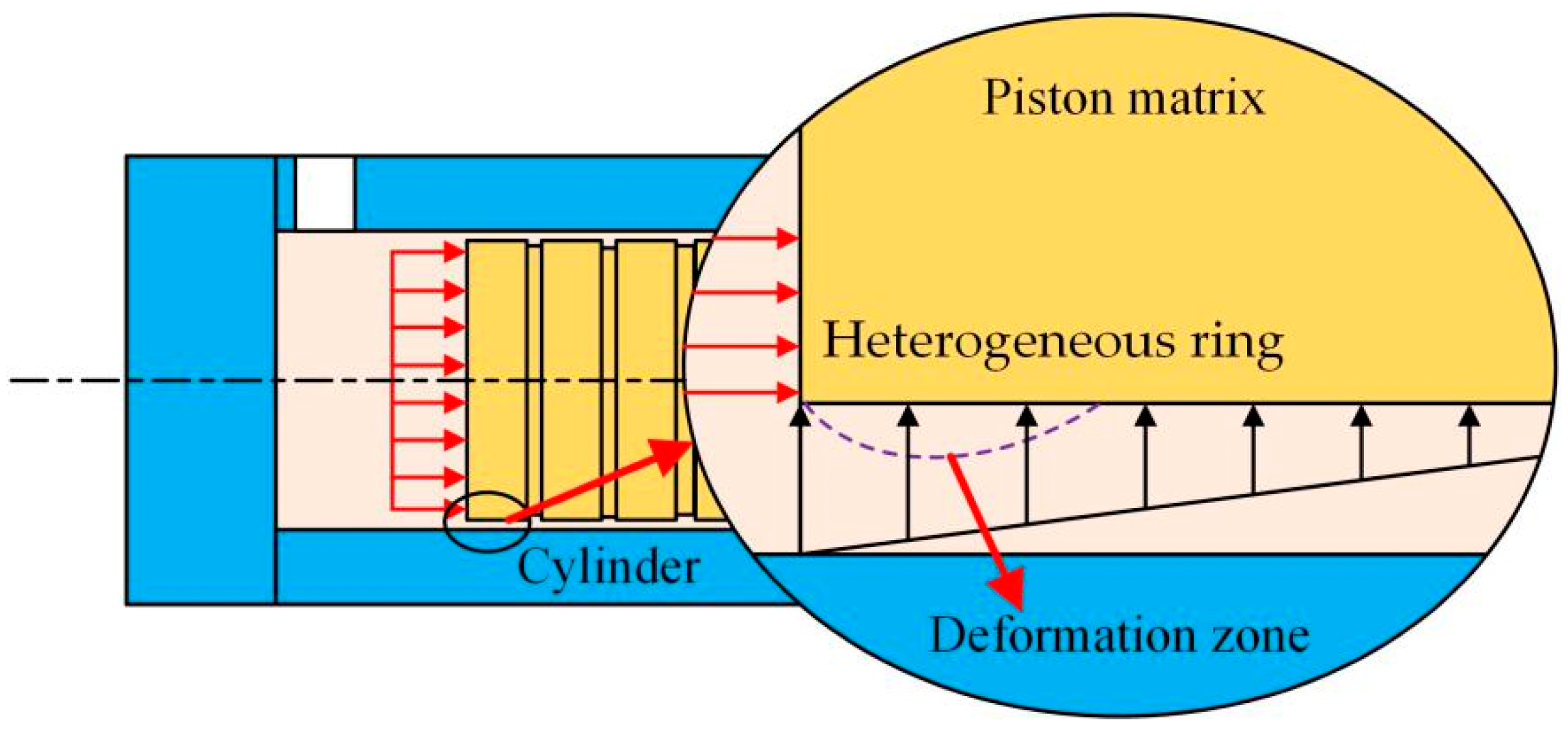 Applsci 12 04162 g008 550