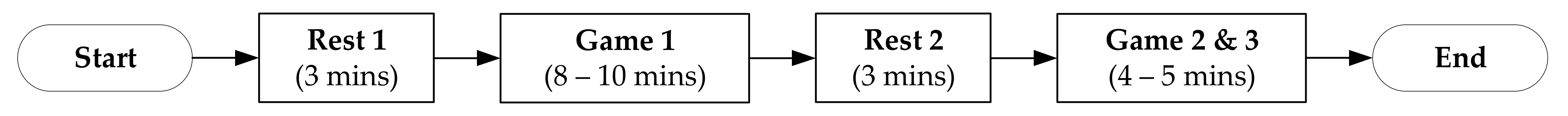 Applsci 12 04164 g001