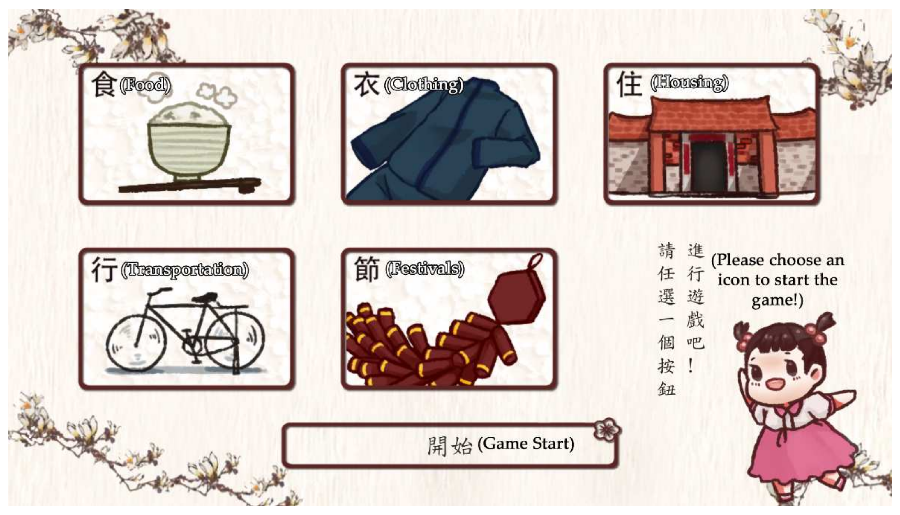 Applsci 12 04164 g002