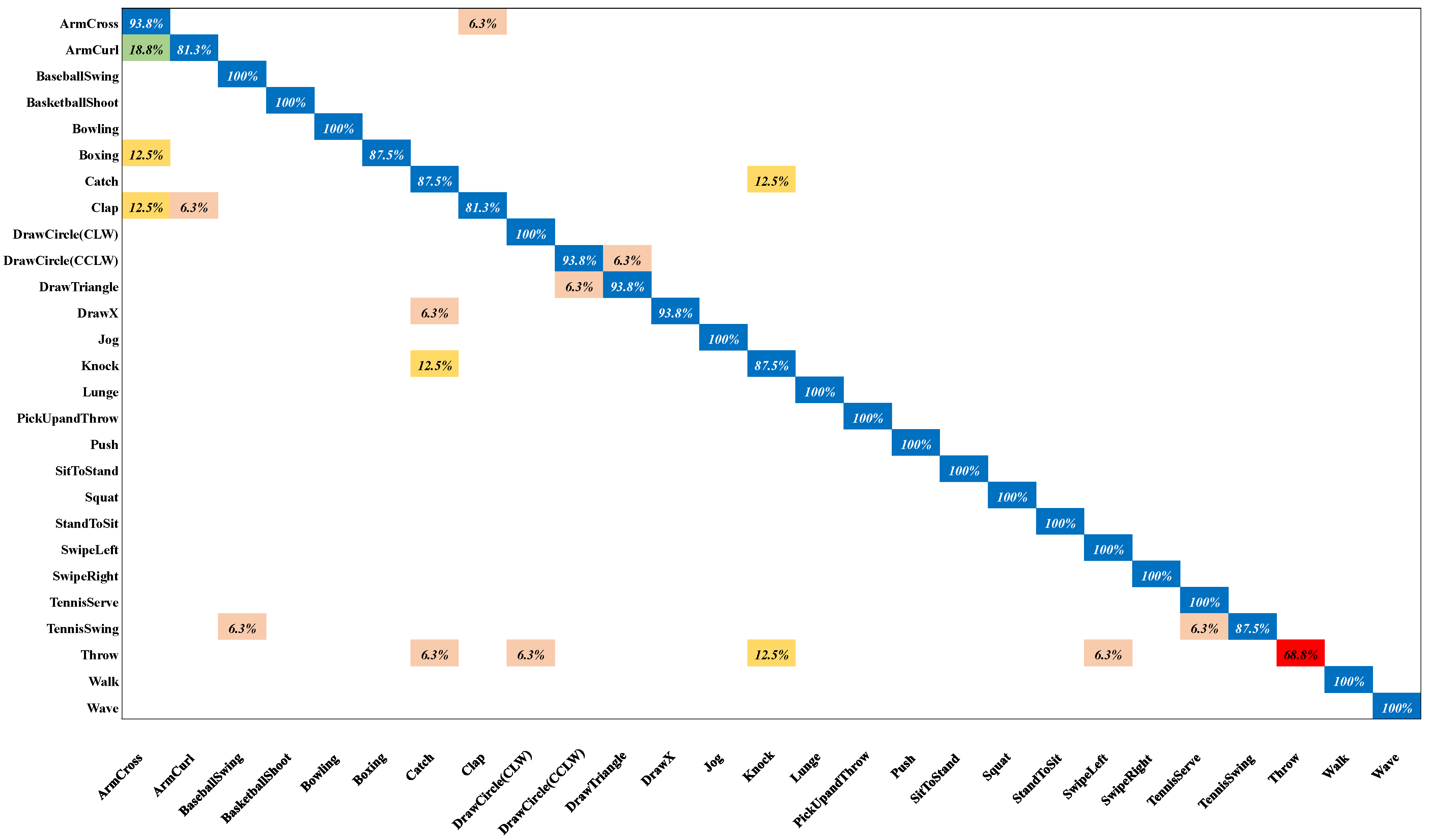 Applsci 12 04165 g010 550