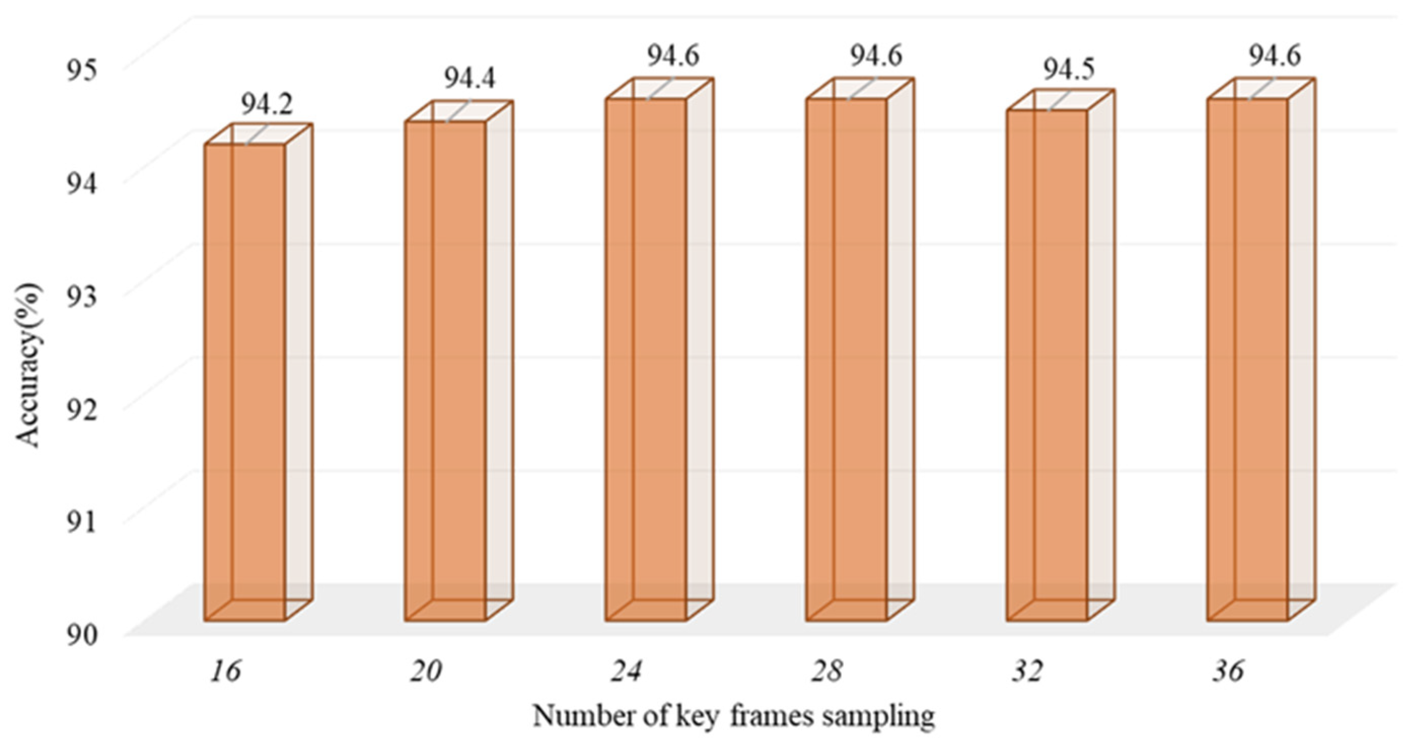 Applsci 12 04165 g012 550