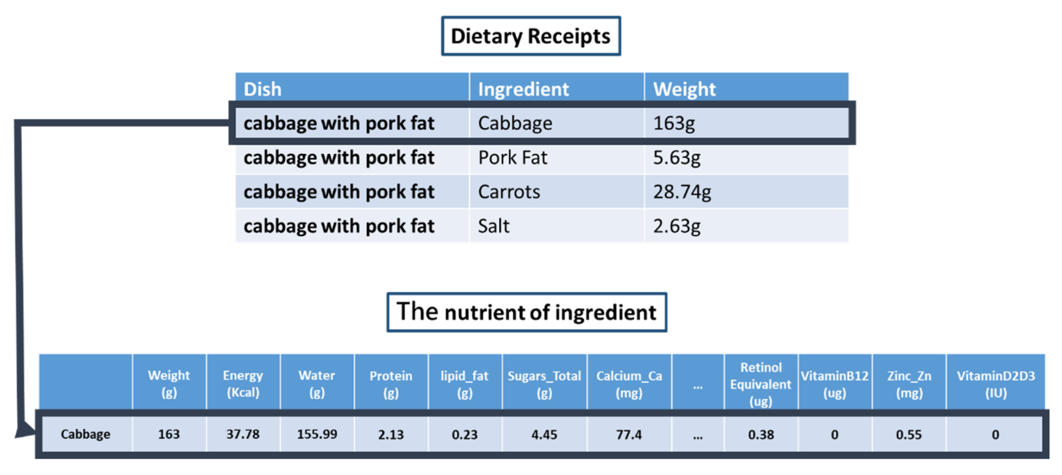 Applsci 12 04167 g002 Applsci 12 04167 g002