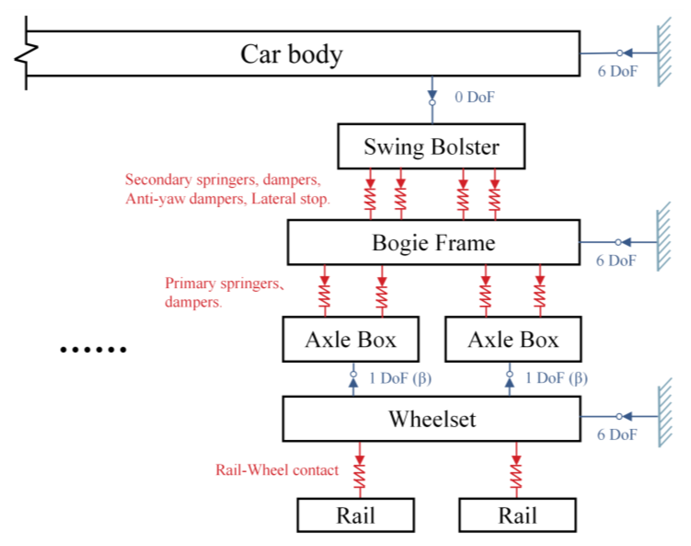 Applsci 12 04169 g002