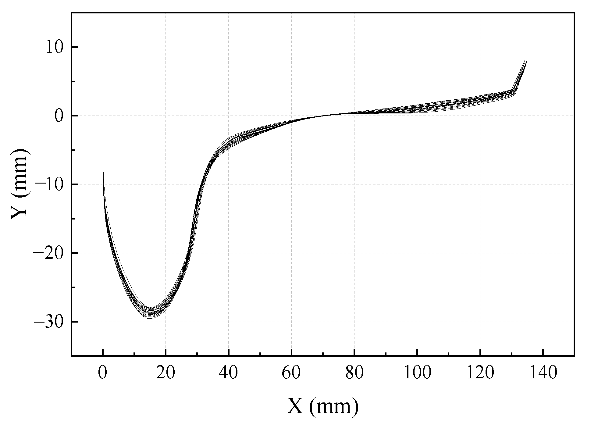 Applsci 12 04169 g007