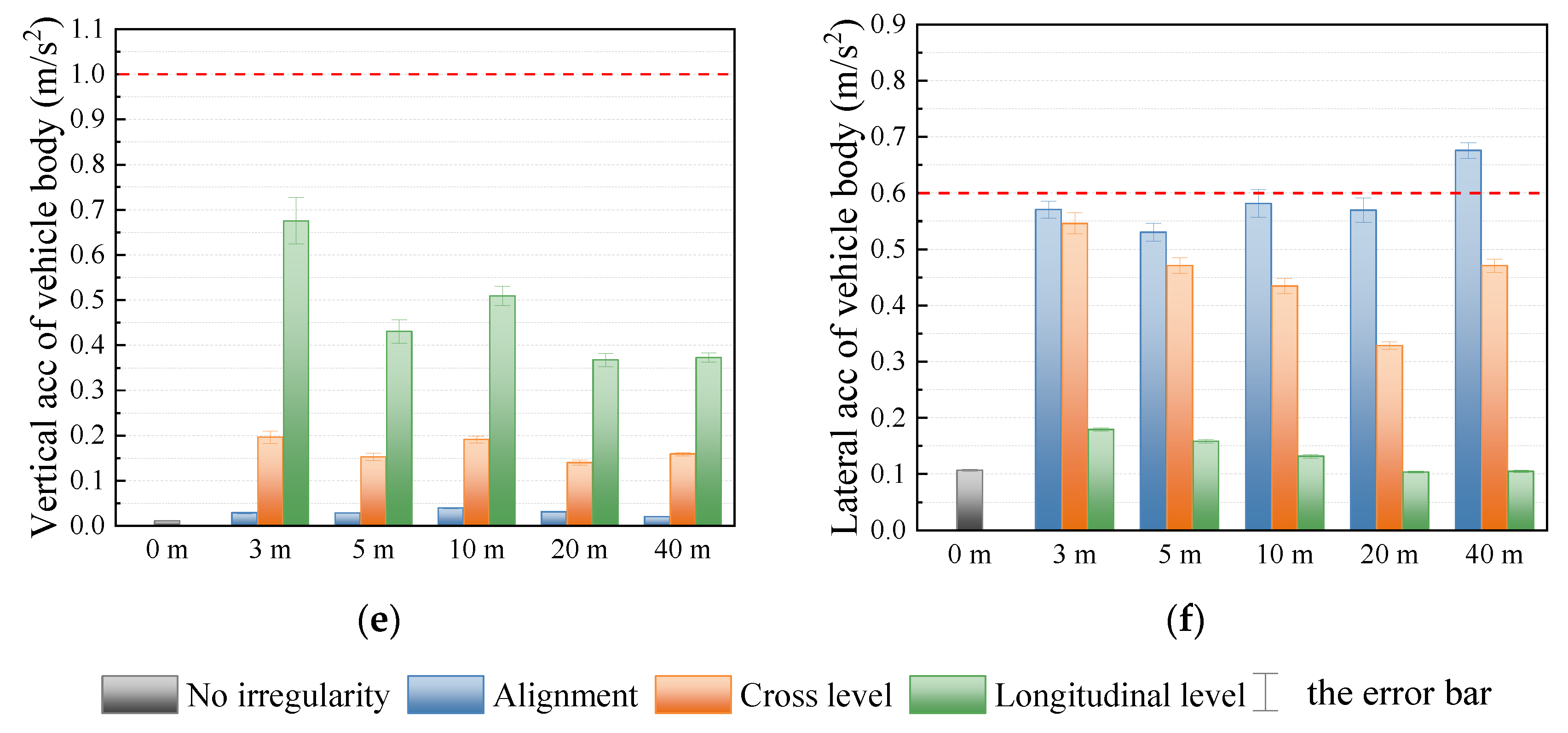 Applsci 12 04169 g011b