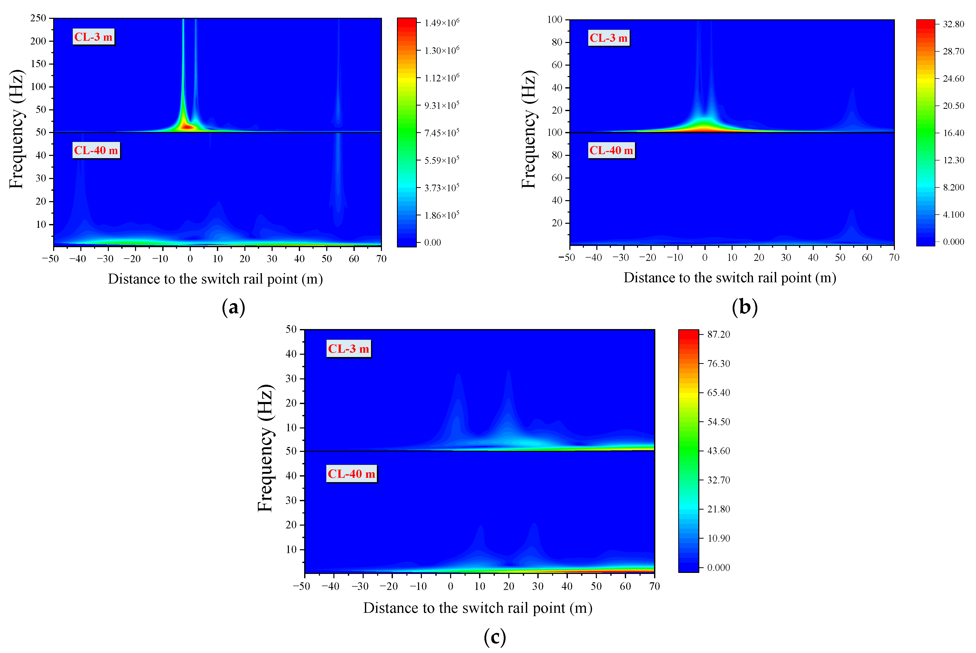 Applsci 12 04169 g017