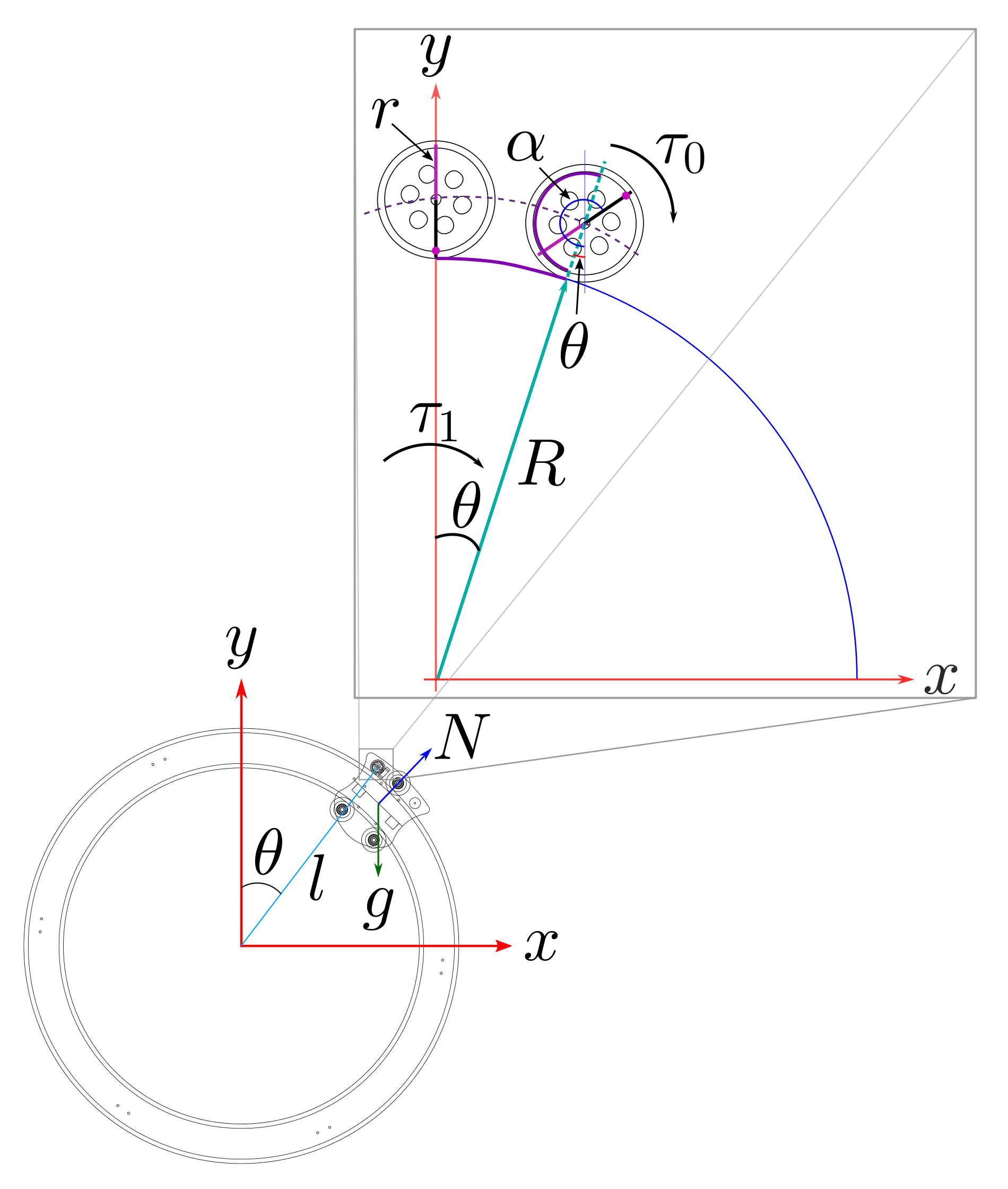 Applsci 12 04170 g007 550