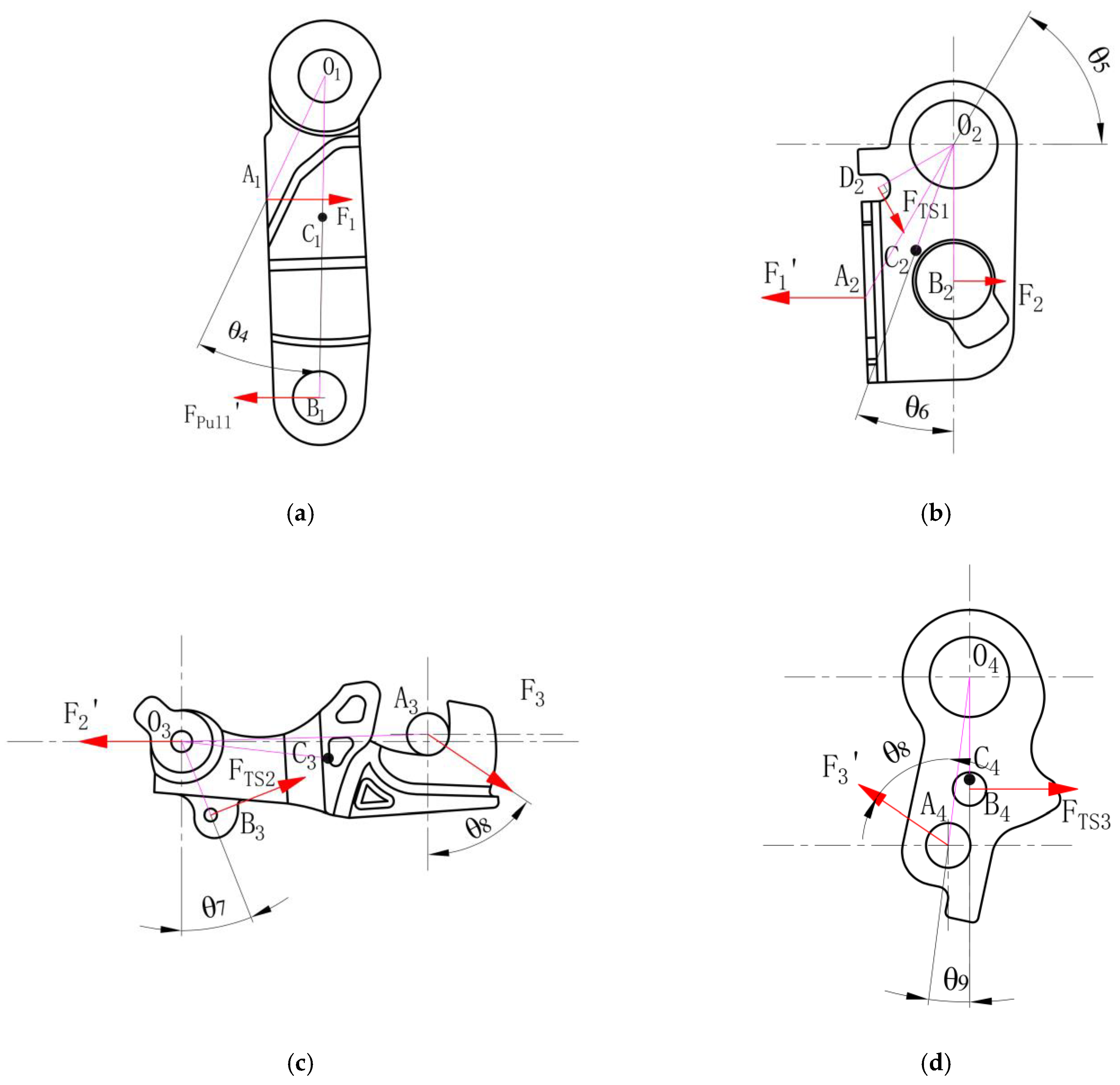Applsci 12 04171 g010